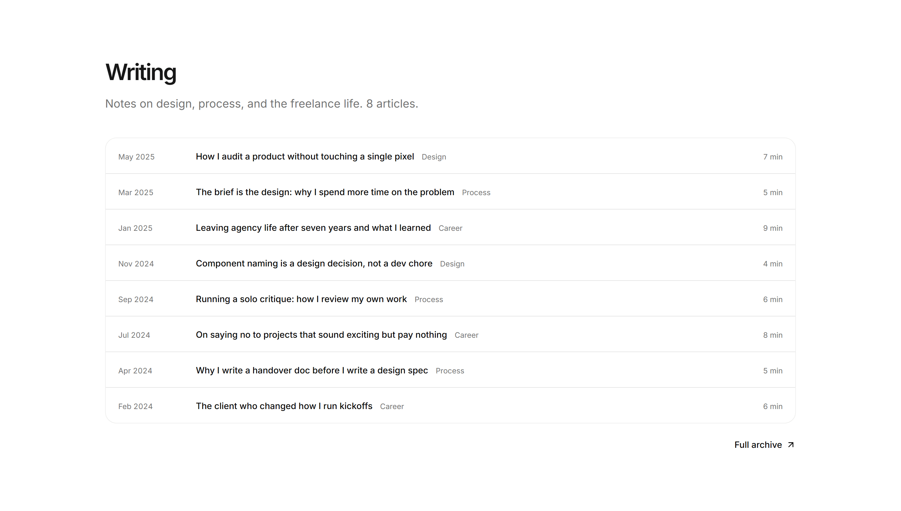 Portfolio Blog and Writing: Post List Rows