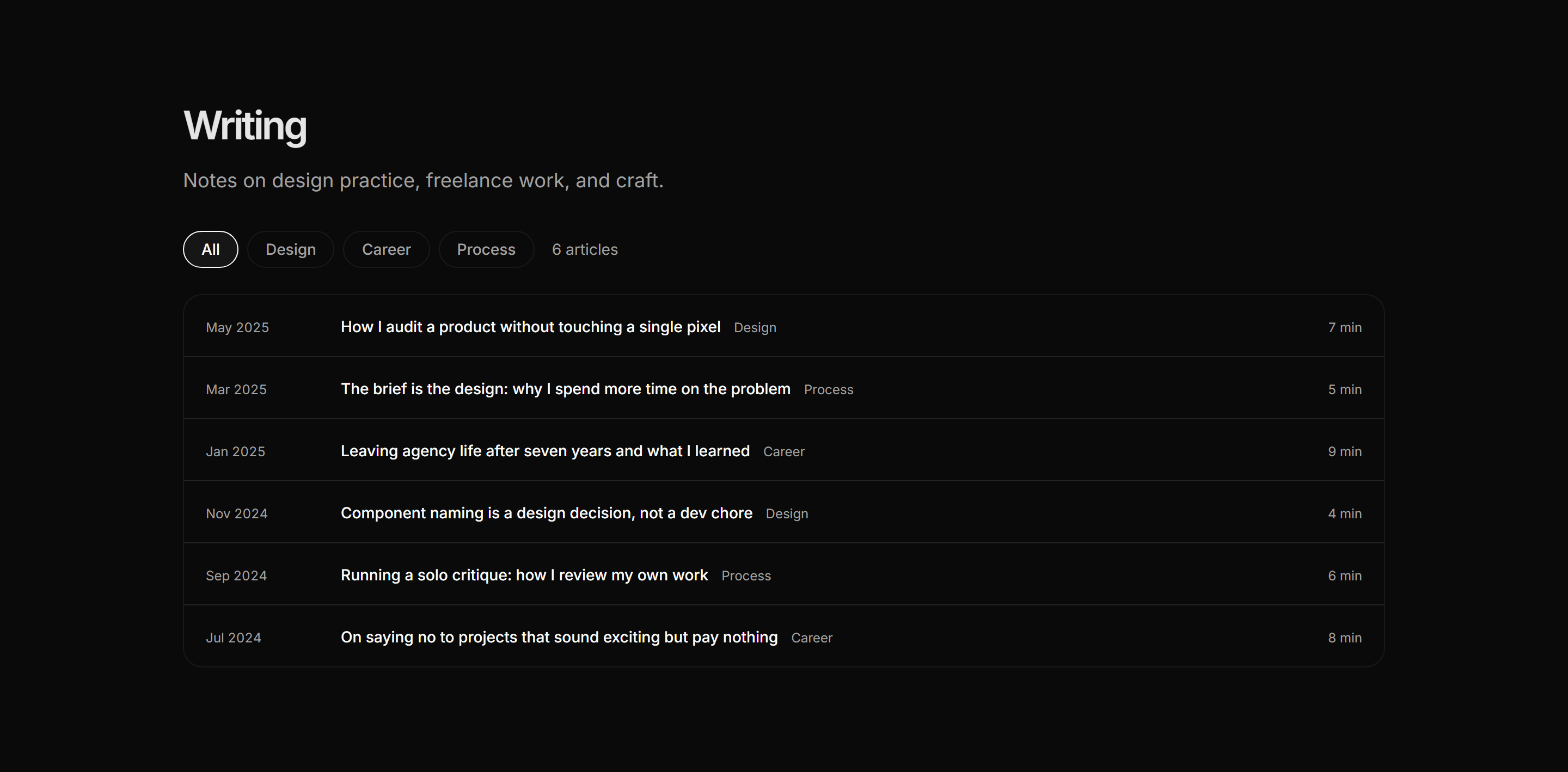 Portfolio Blog and Writing: Tag Filter Blog