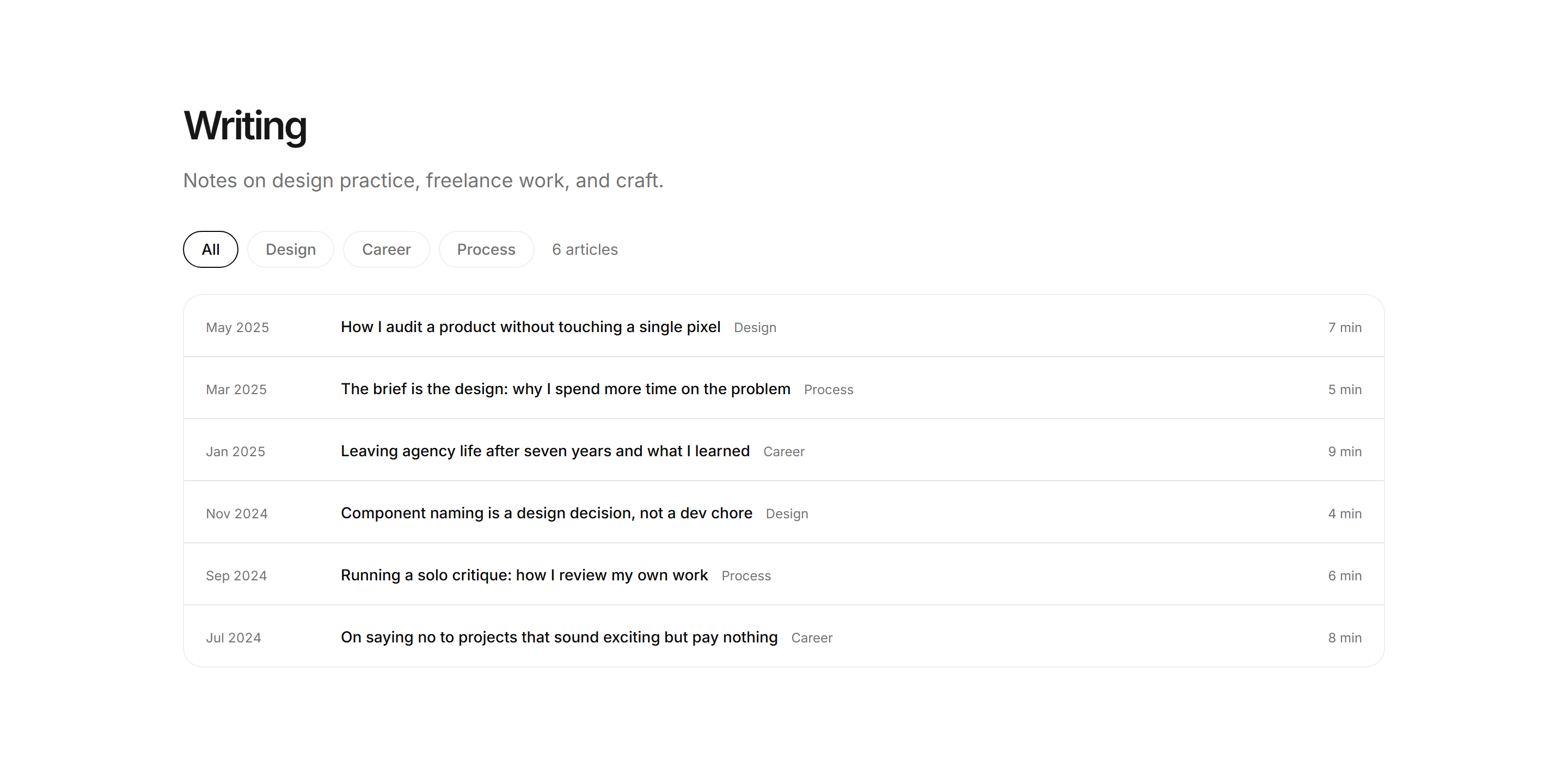 Portfolio Blog and Writing: Tag Filter Blog