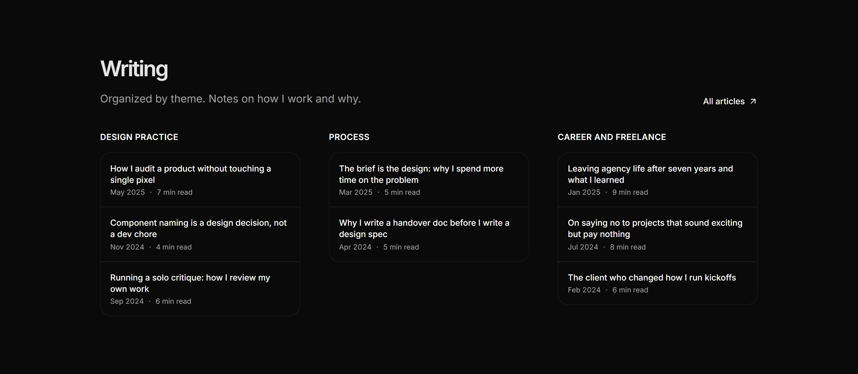 Portfolio Blog and Writing: Writing With Topics