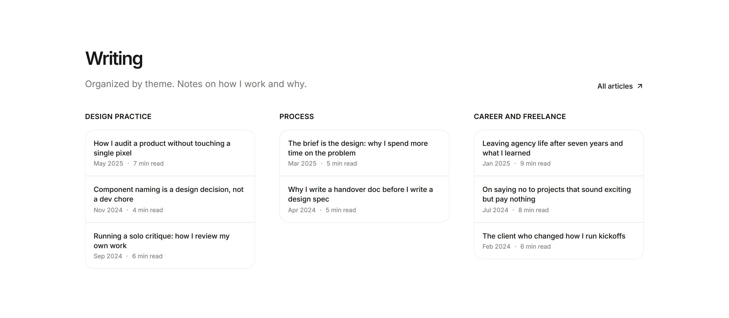 Portfolio Blog and Writing: Writing With Topics