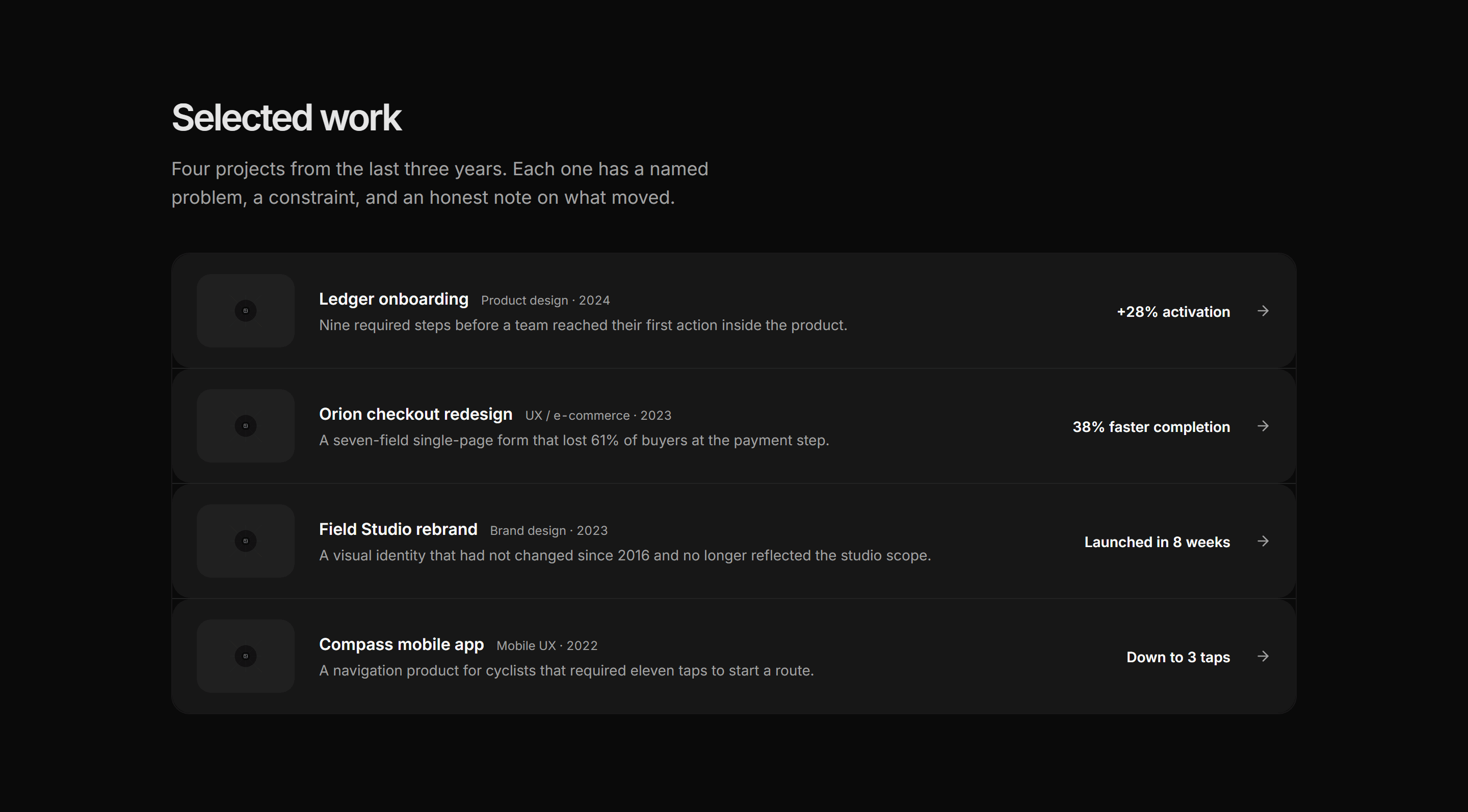 Portfolio Case Study: Case Study Index