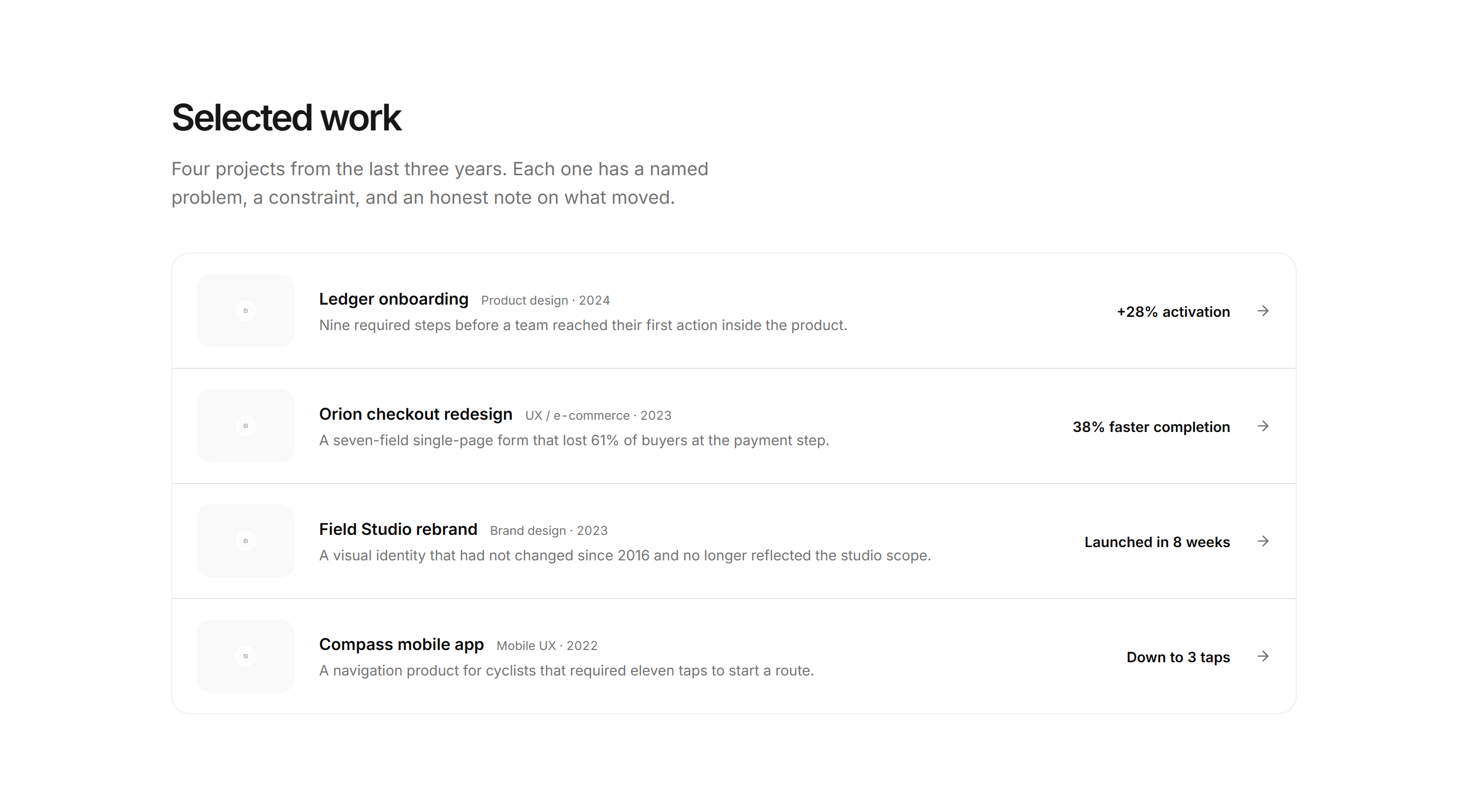 Portfolio Case Study: Case Study Index