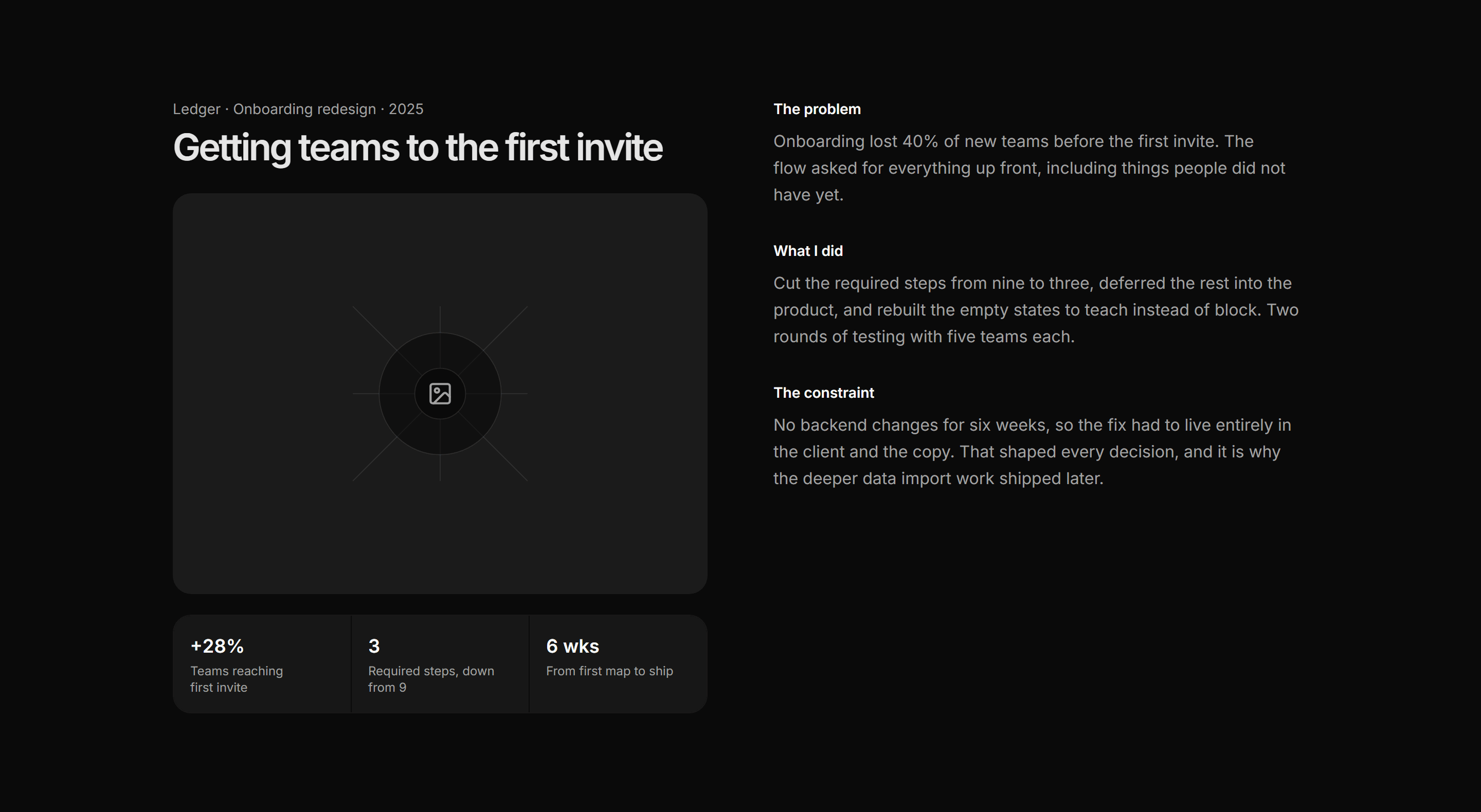 Portfolio Case Study: Case Study Split