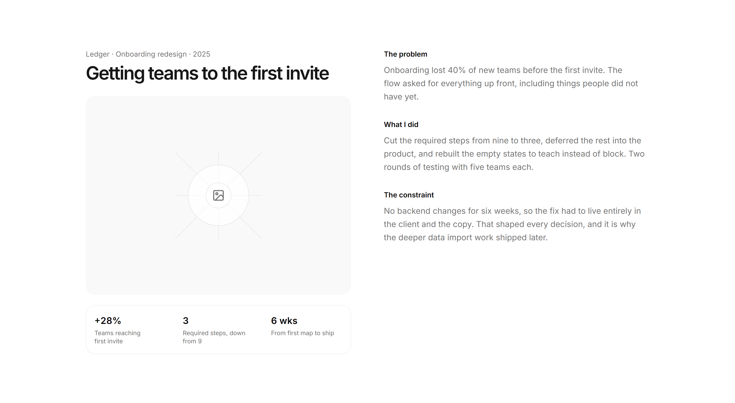 Portfolio Case Study: Case Study Split