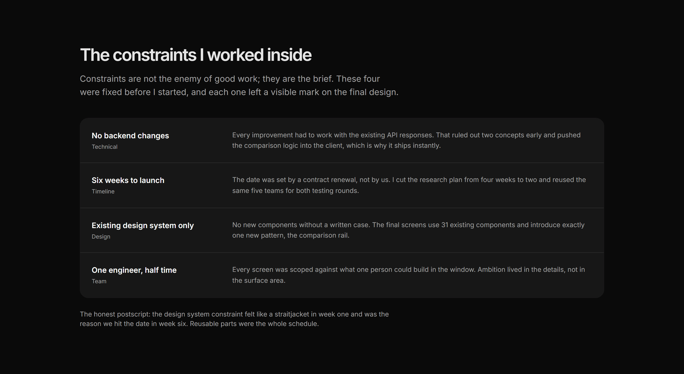 Portfolio Case Study: Constraints Case