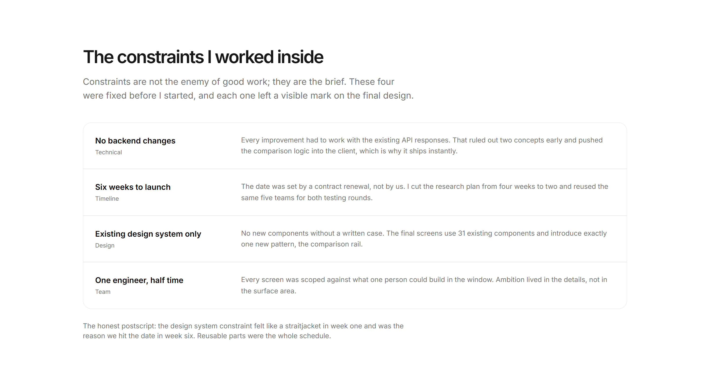 Portfolio Case Study: Constraints Case