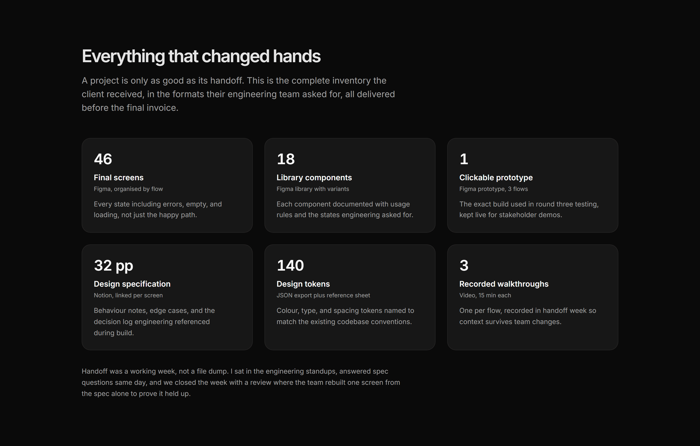 Portfolio Case Study: Deliverables Case