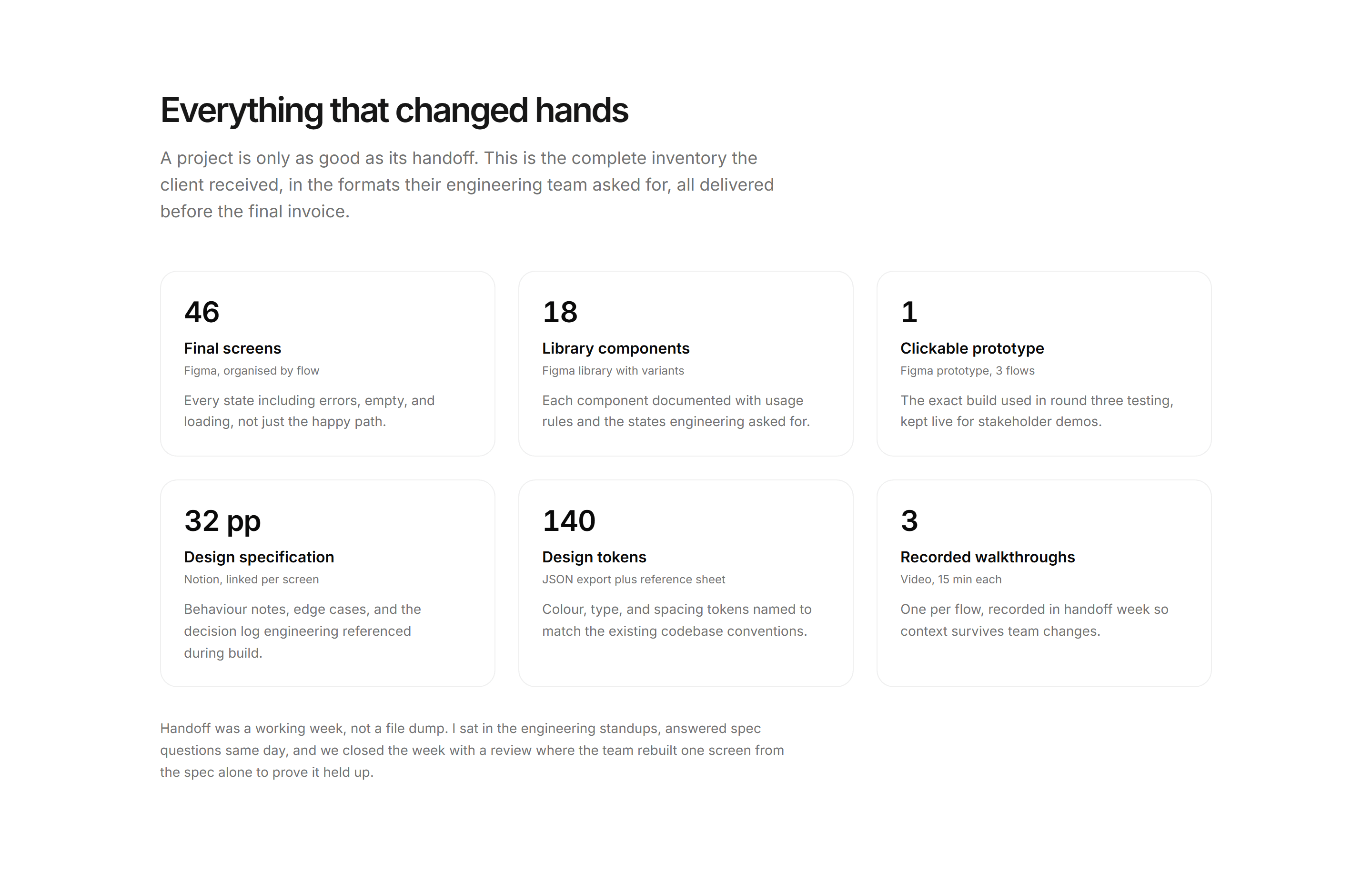 Portfolio Case Study: Deliverables Case