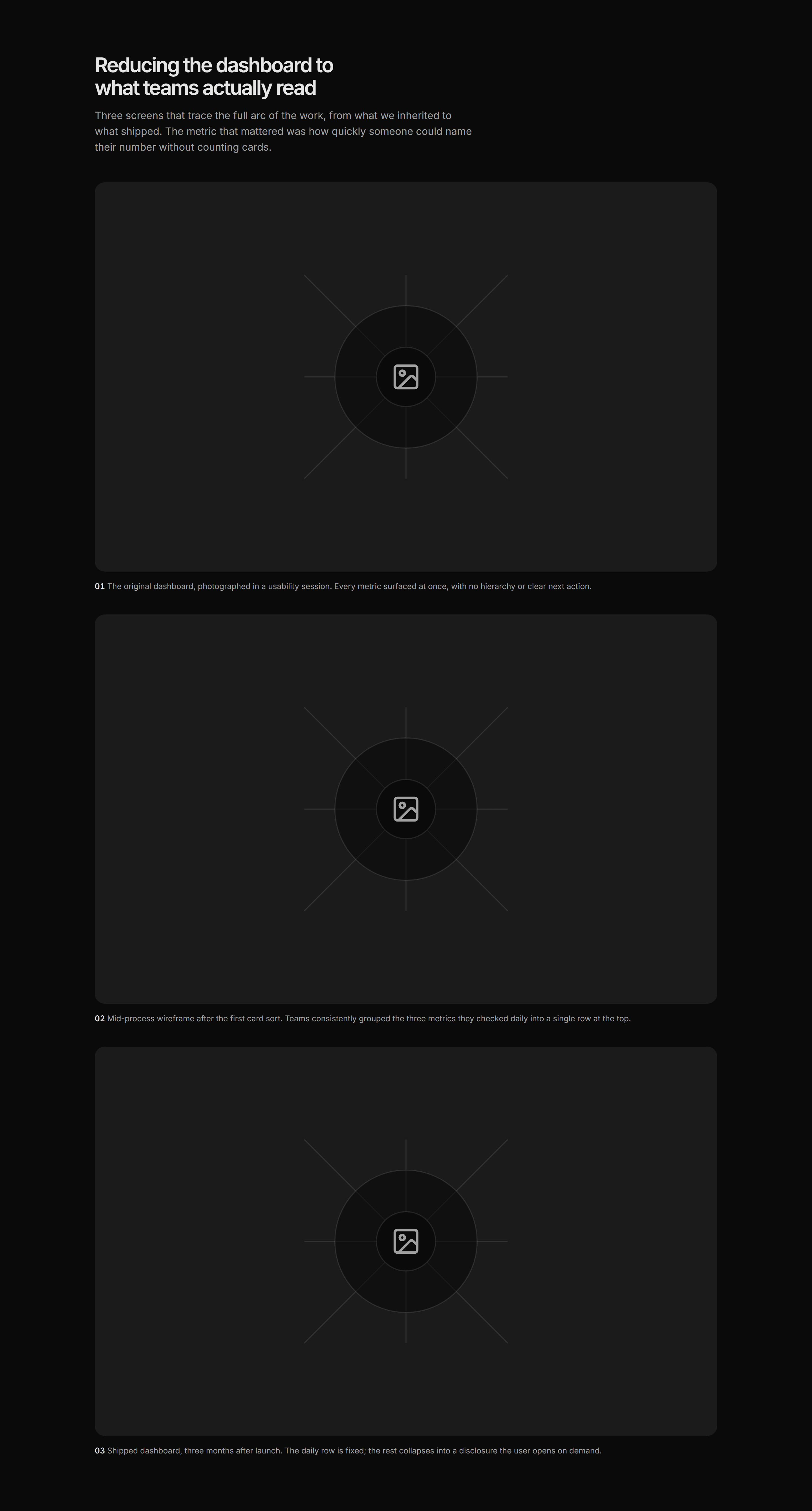 Portfolio Case Study: Gallery Case Study
