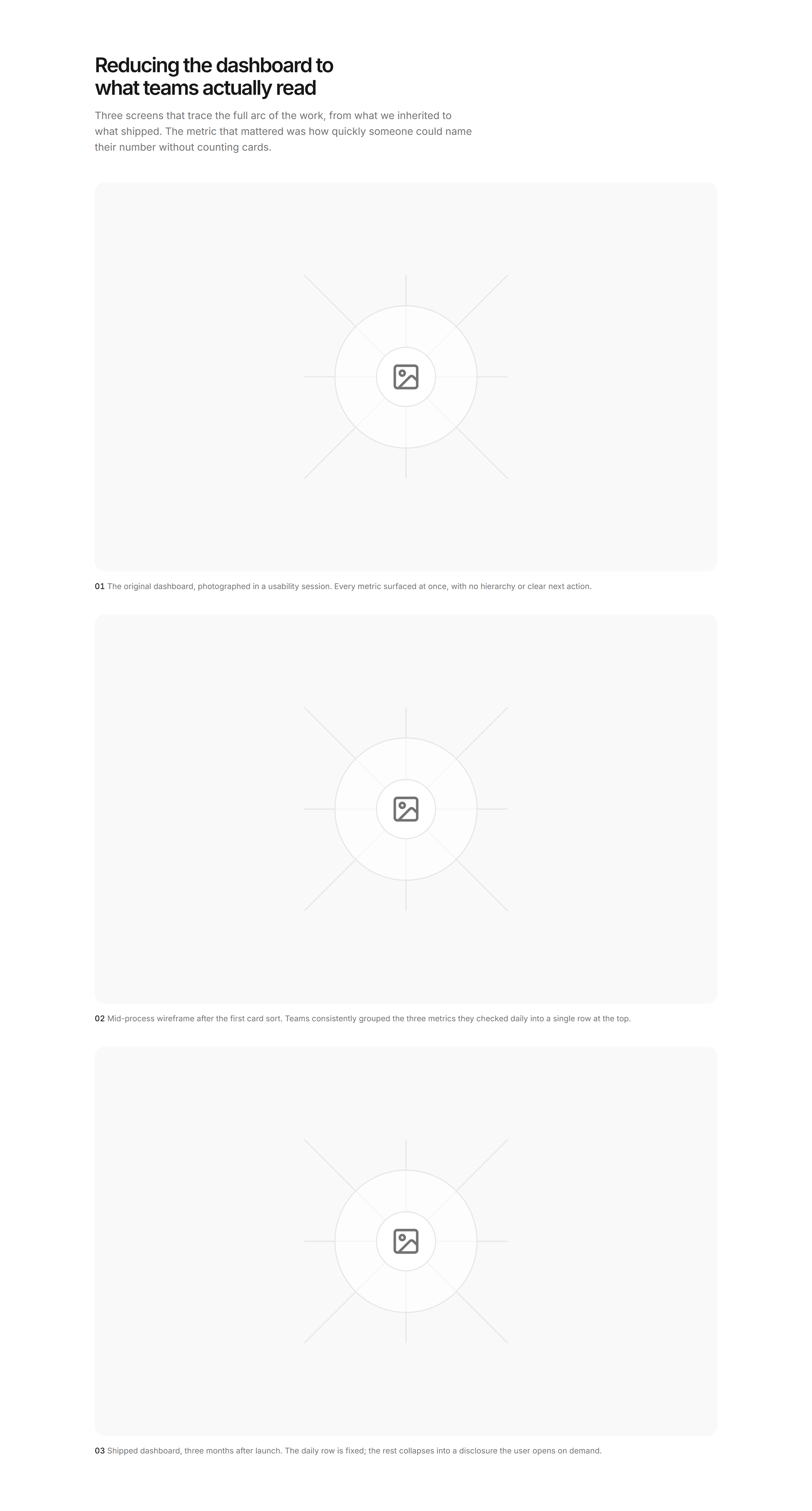 Portfolio Case Study: Gallery Case Study