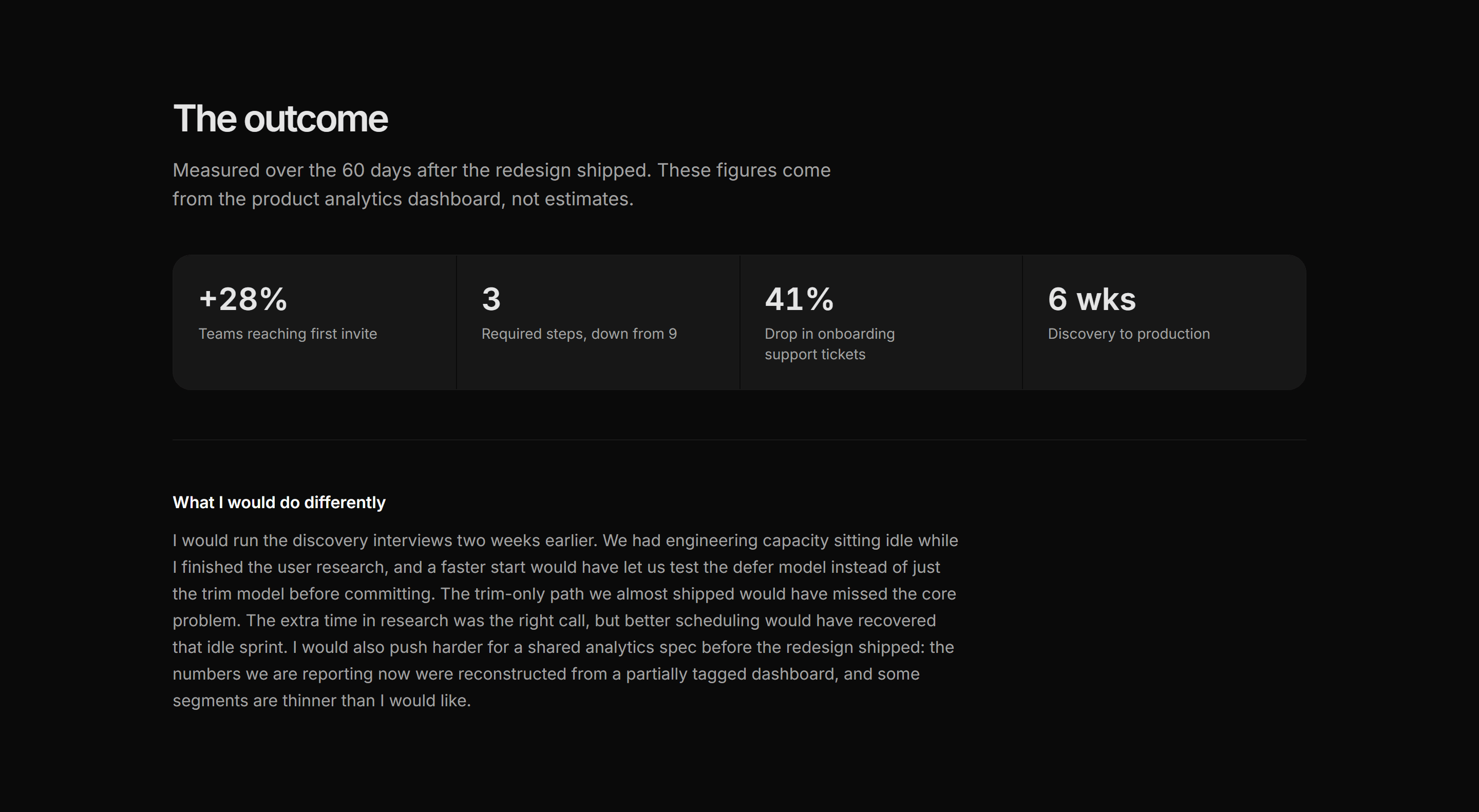 Portfolio Case Study: Impact Summary