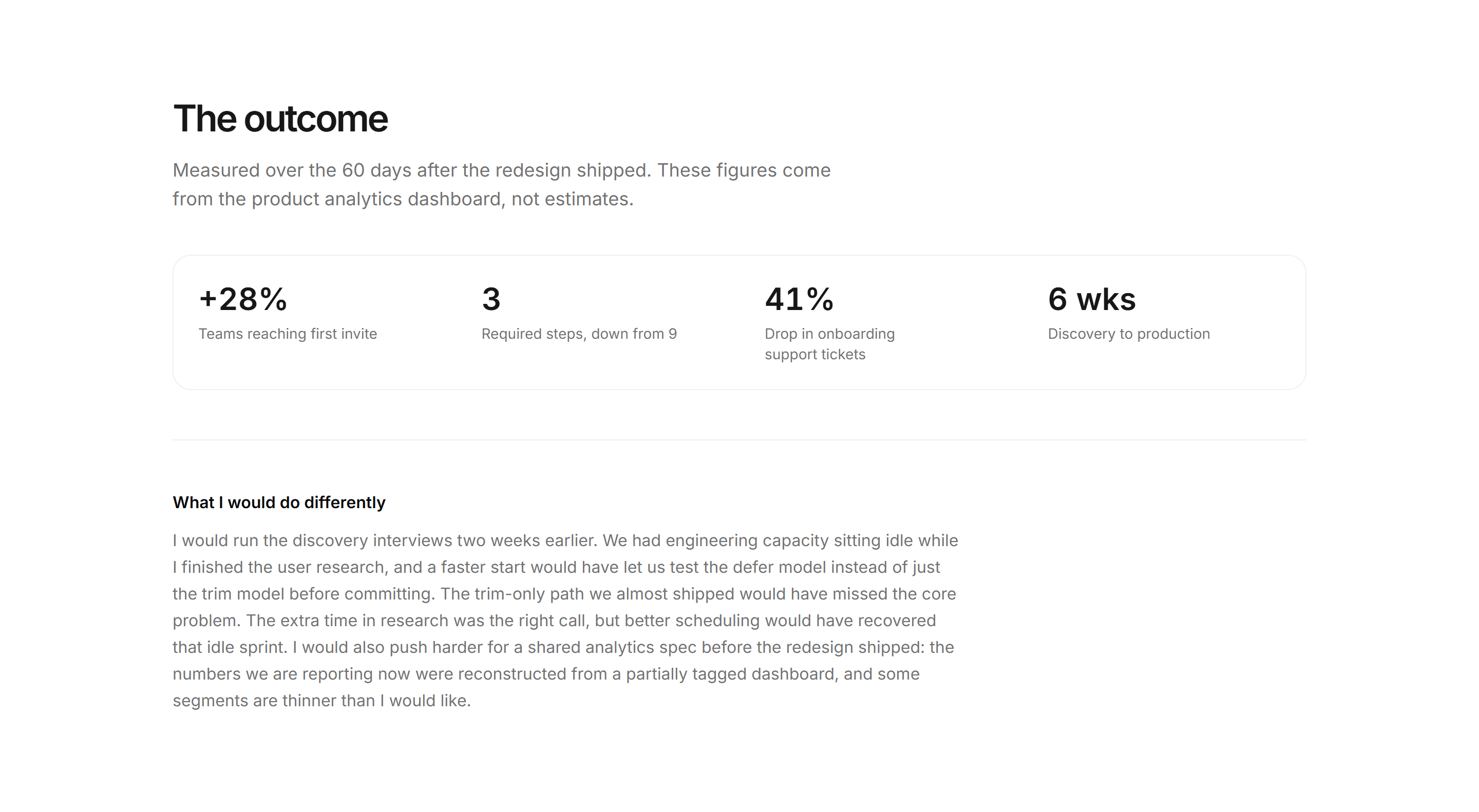 Portfolio Case Study: Impact Summary