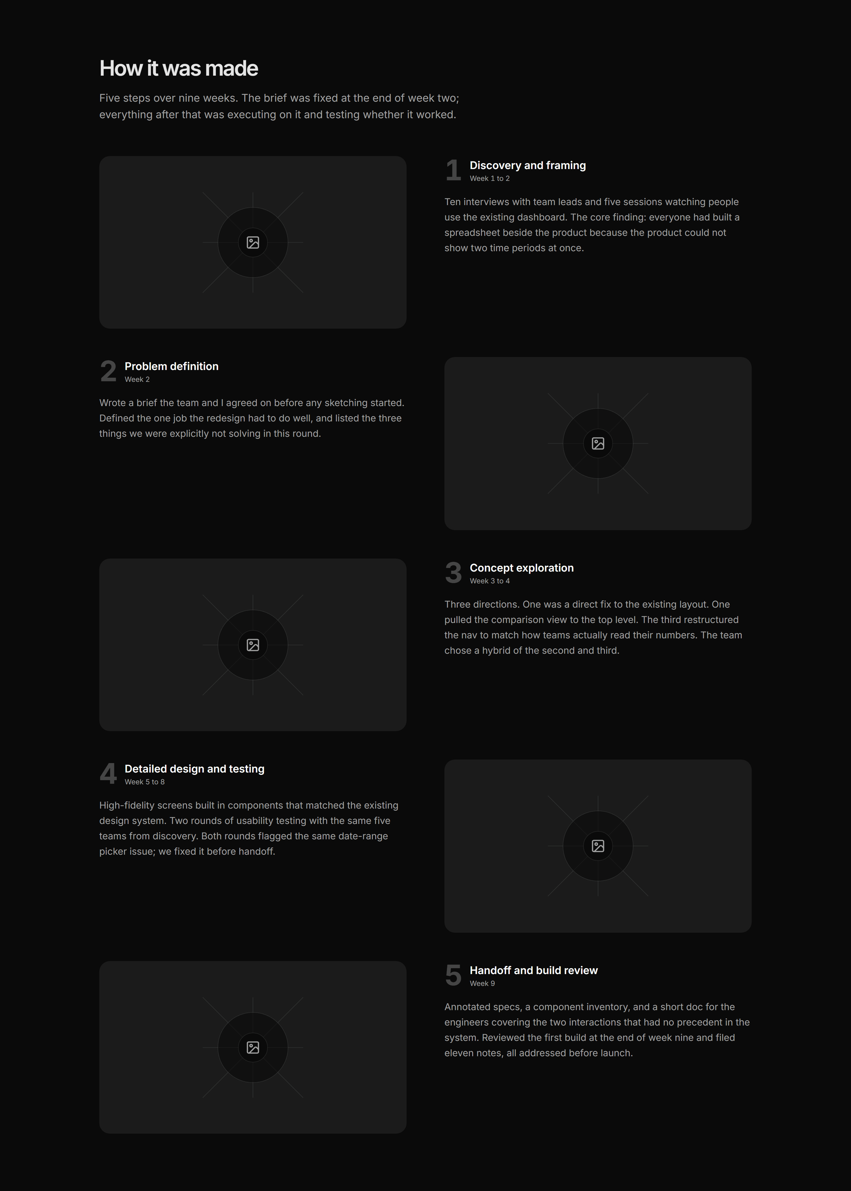 Portfolio Case Study: Process Walkthrough
