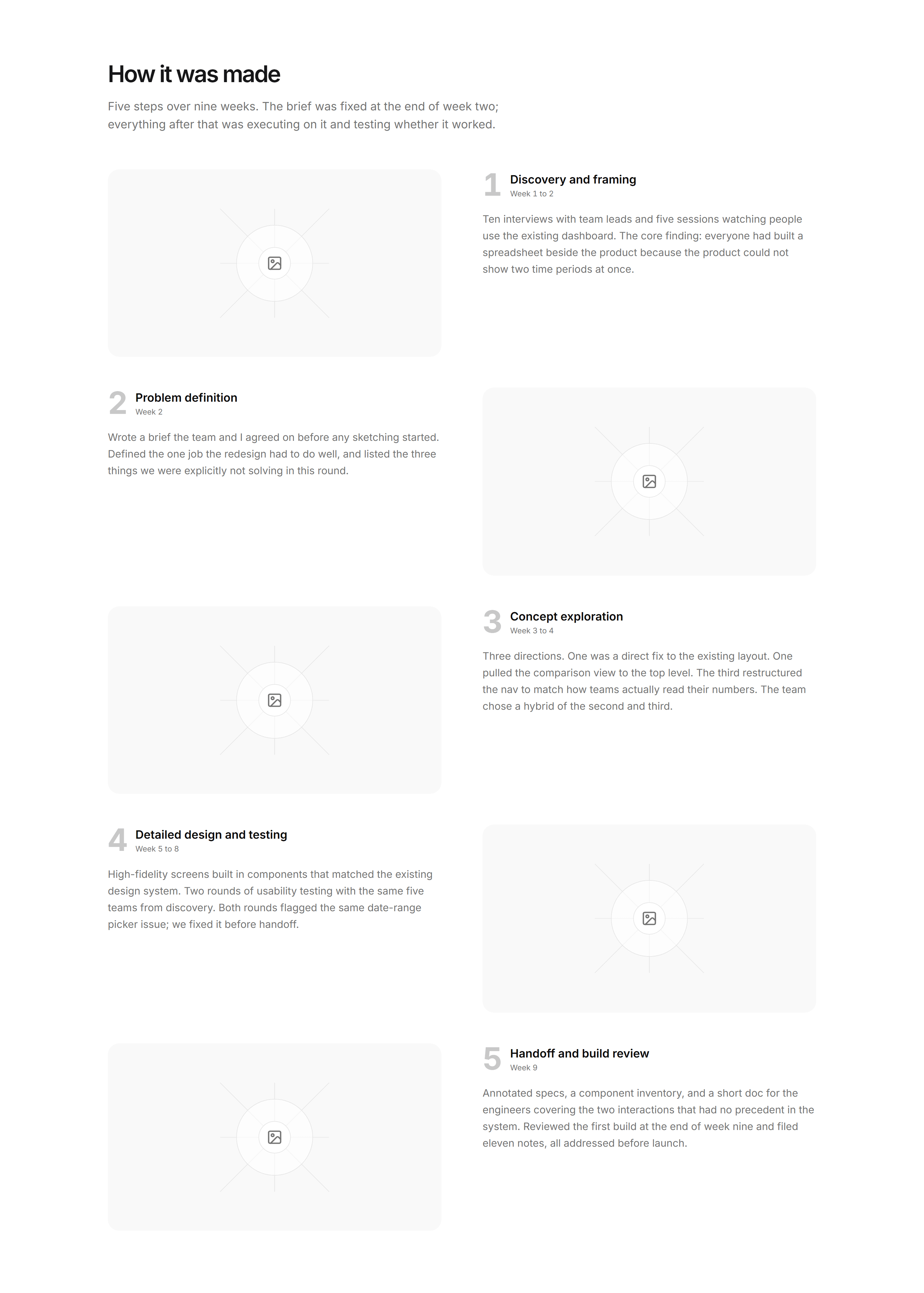 Portfolio Case Study: Process Walkthrough