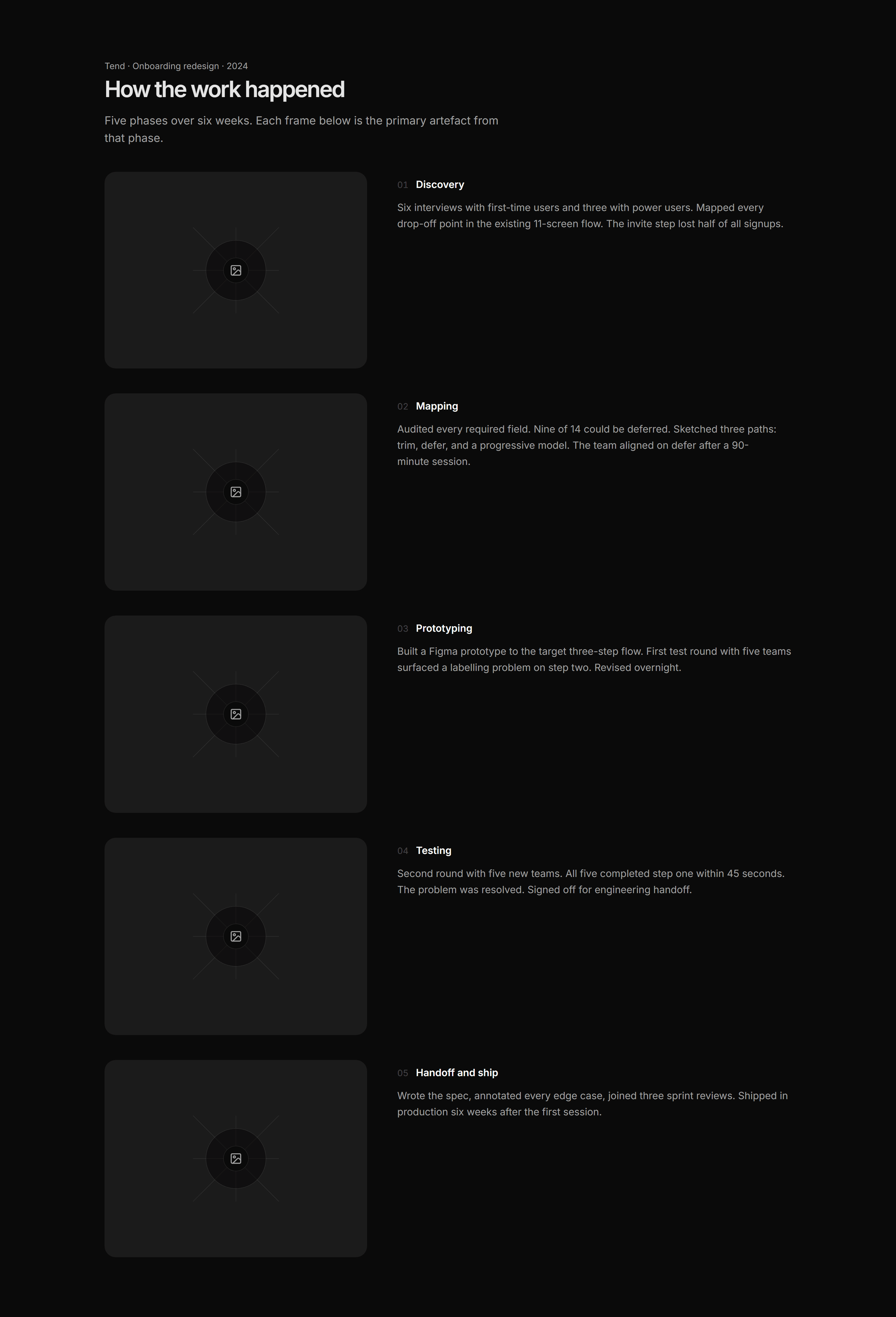 Portfolio Case Study: Visual Process