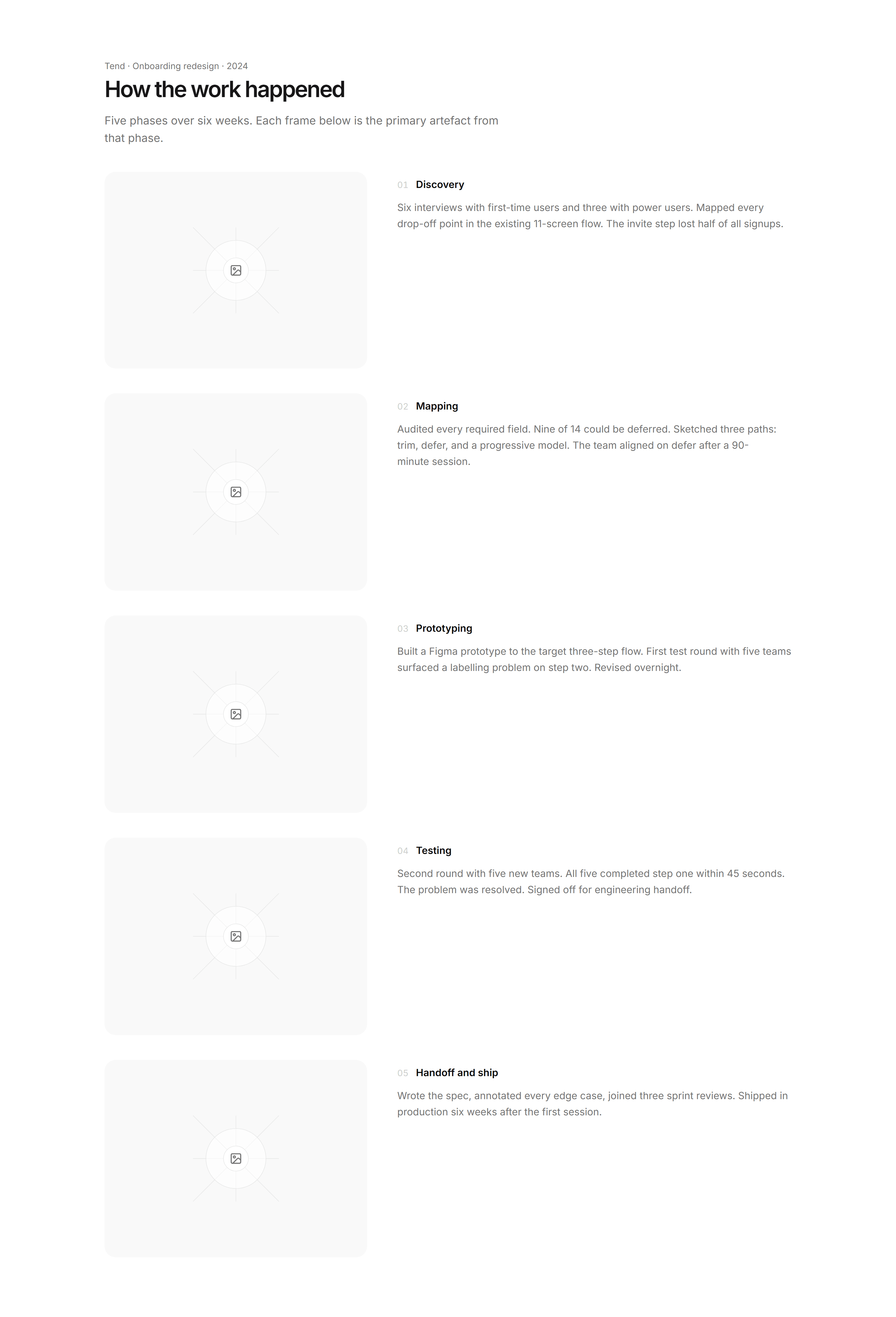 Portfolio Case Study: Visual Process