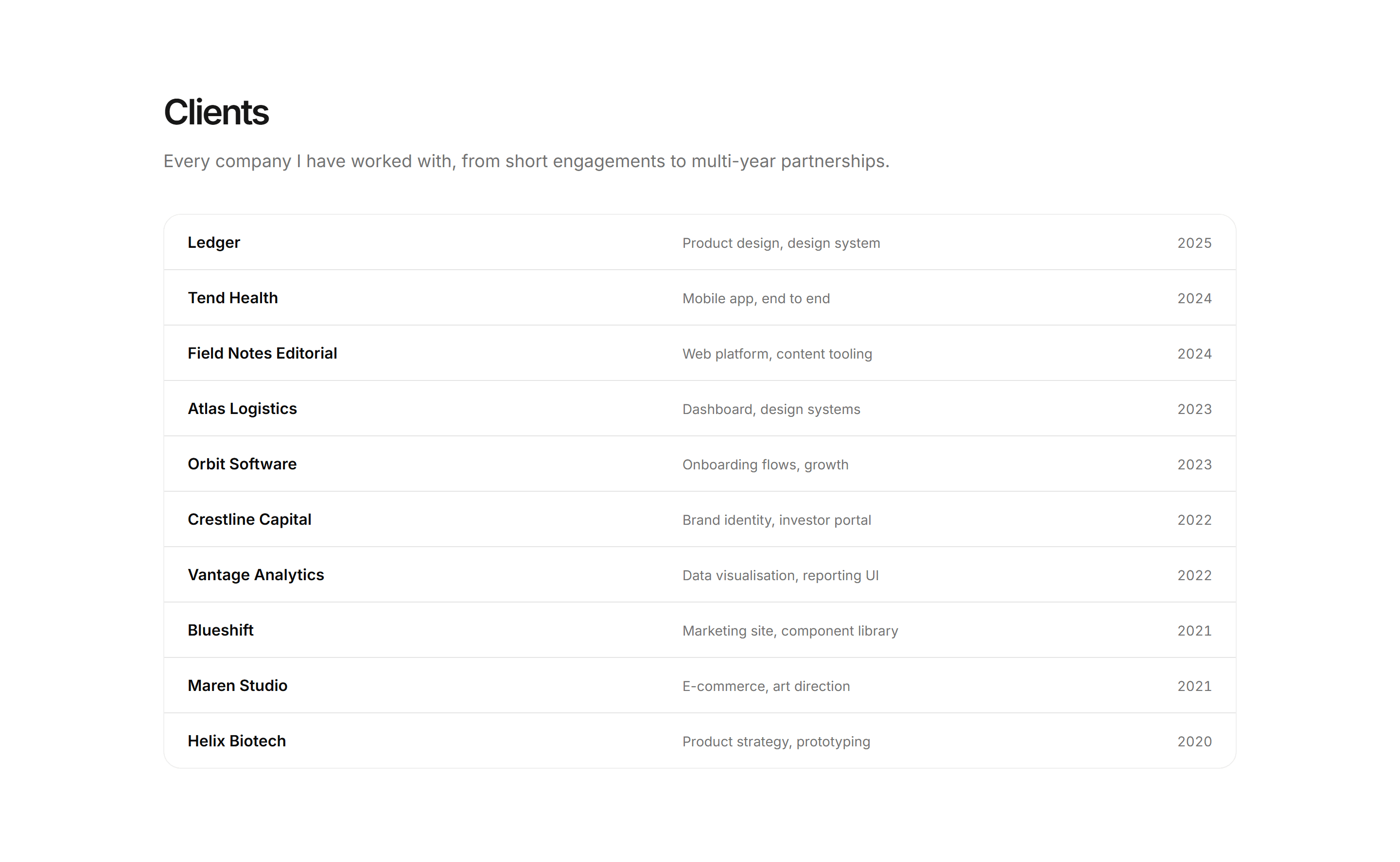 Portfolio Clients and Logo: Client List