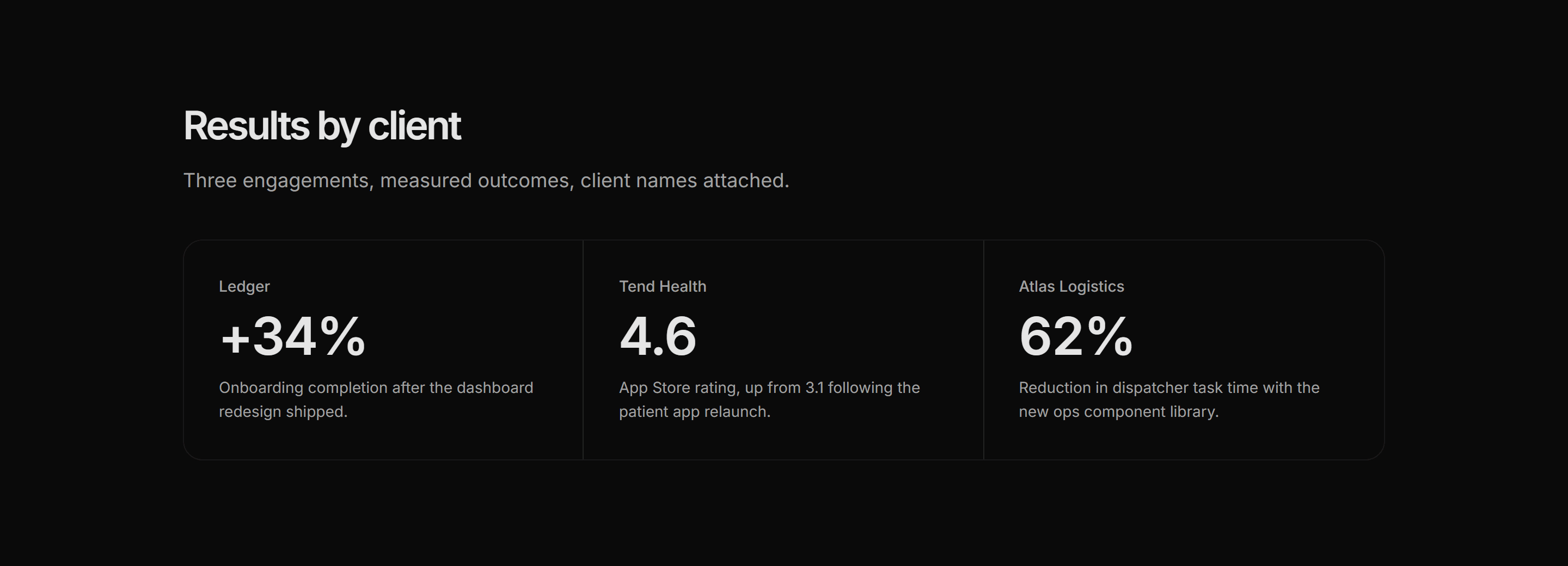 Portfolio Clients and Logo: Client Results Row