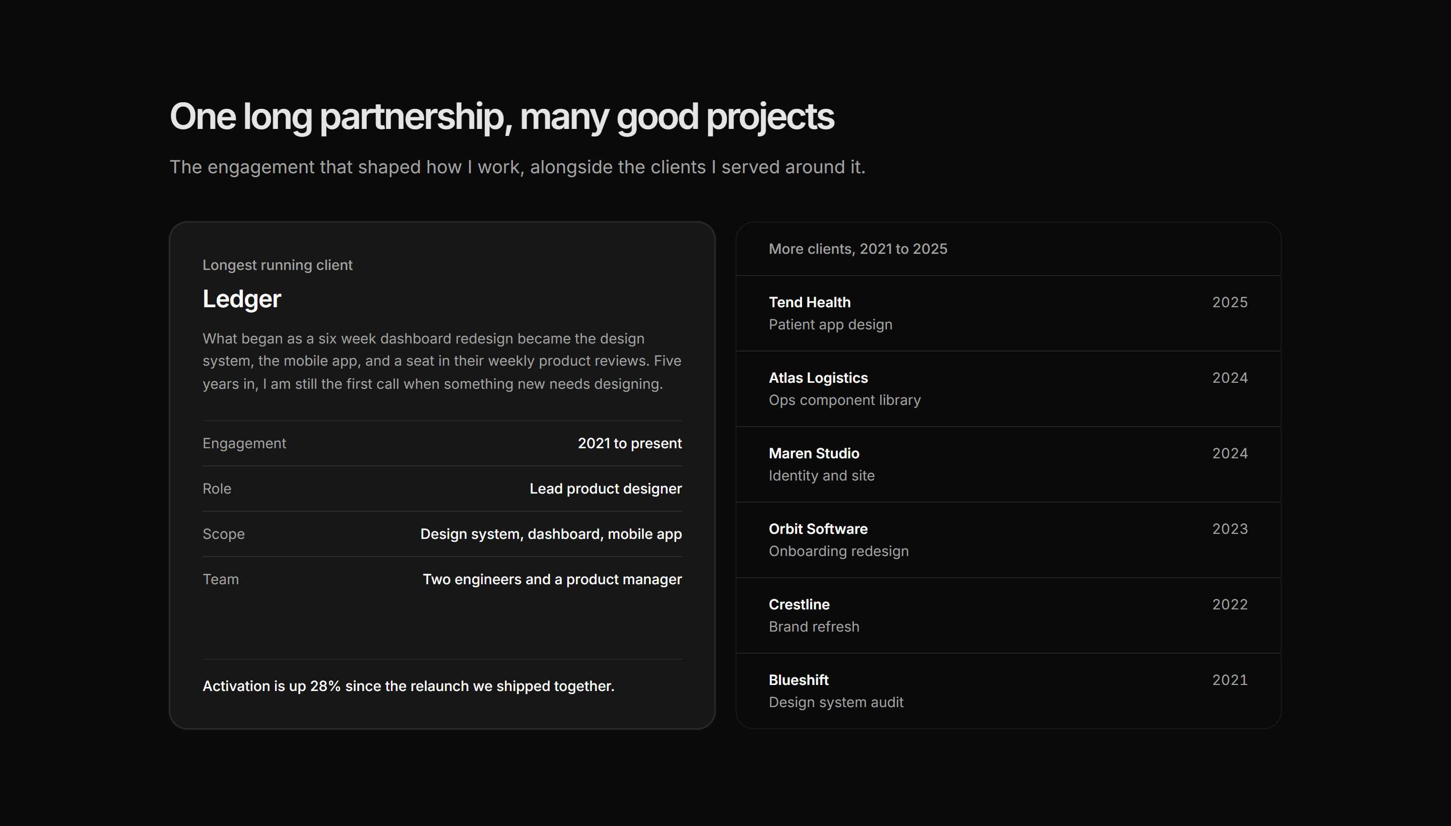 Portfolio Clients and Logo: Client Spotlight