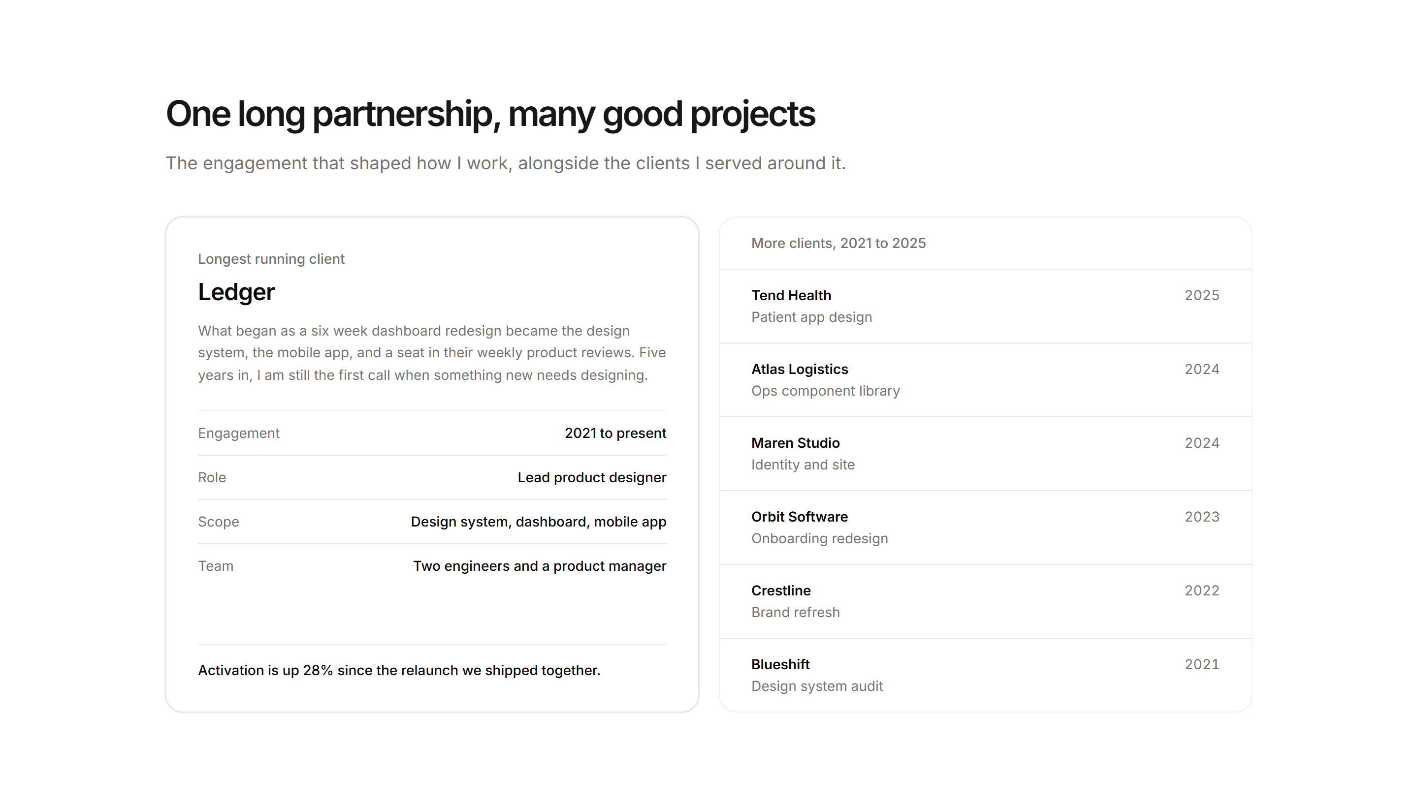Portfolio Clients and Logo: Client Spotlight