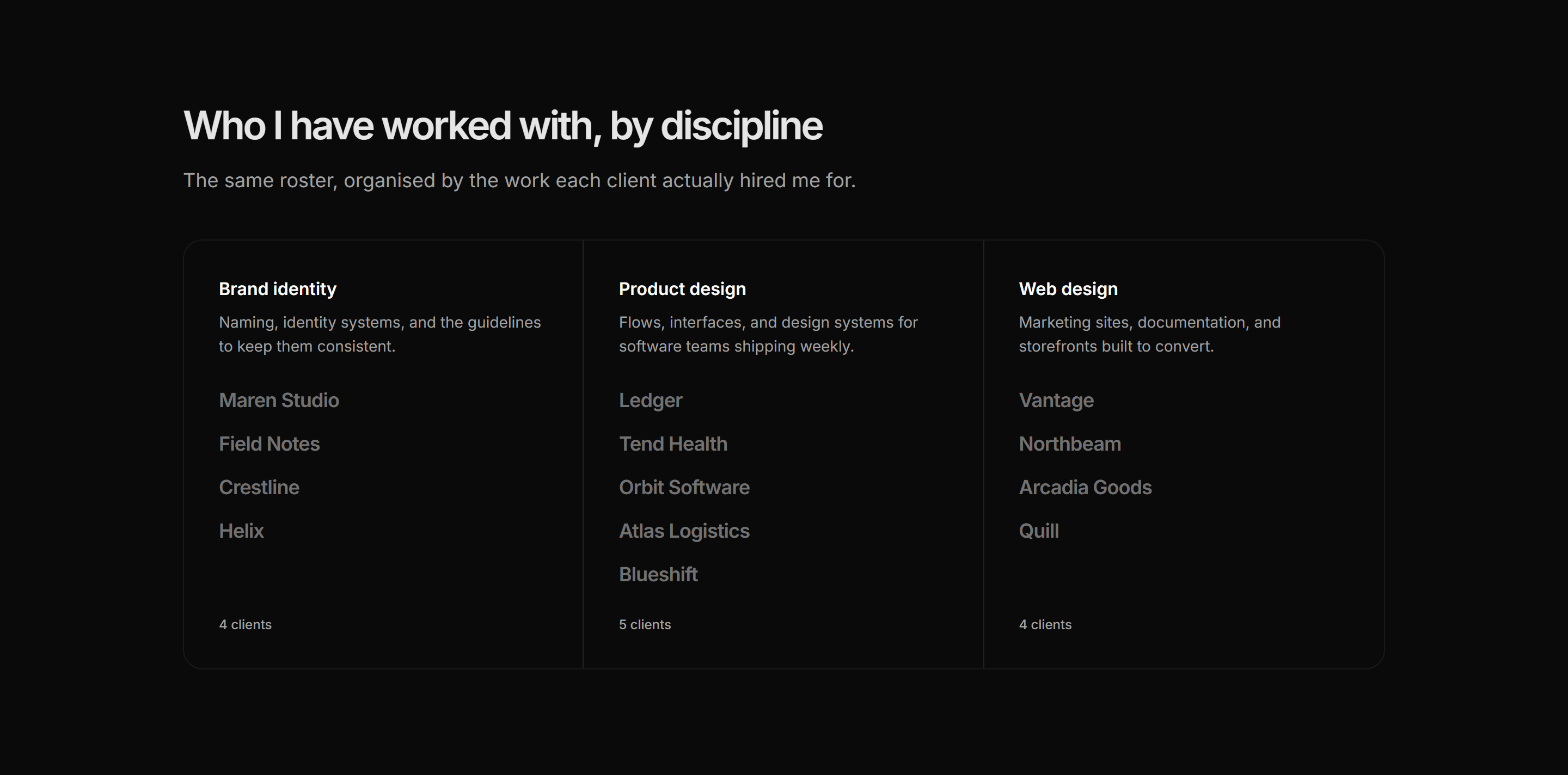 Portfolio Clients and Logo: Clients By Service