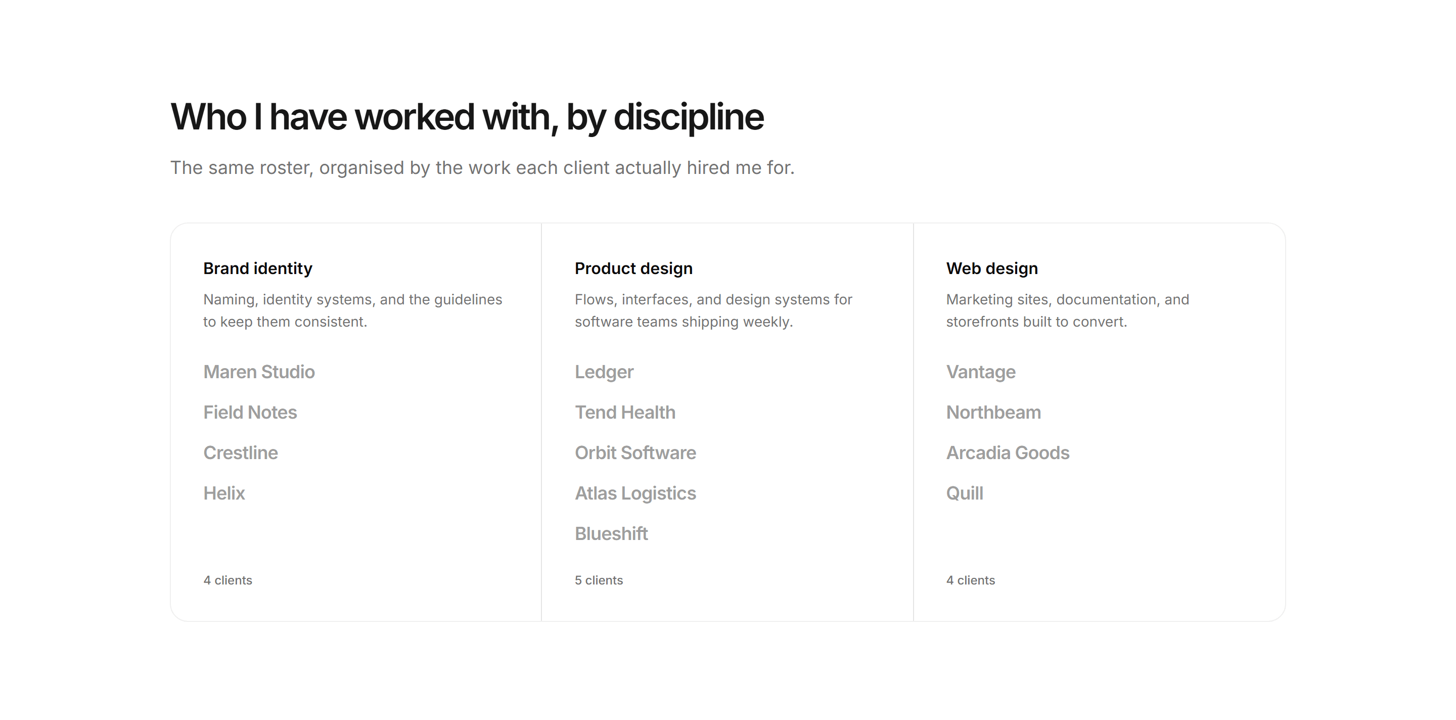 Portfolio Clients and Logo: Clients By Service