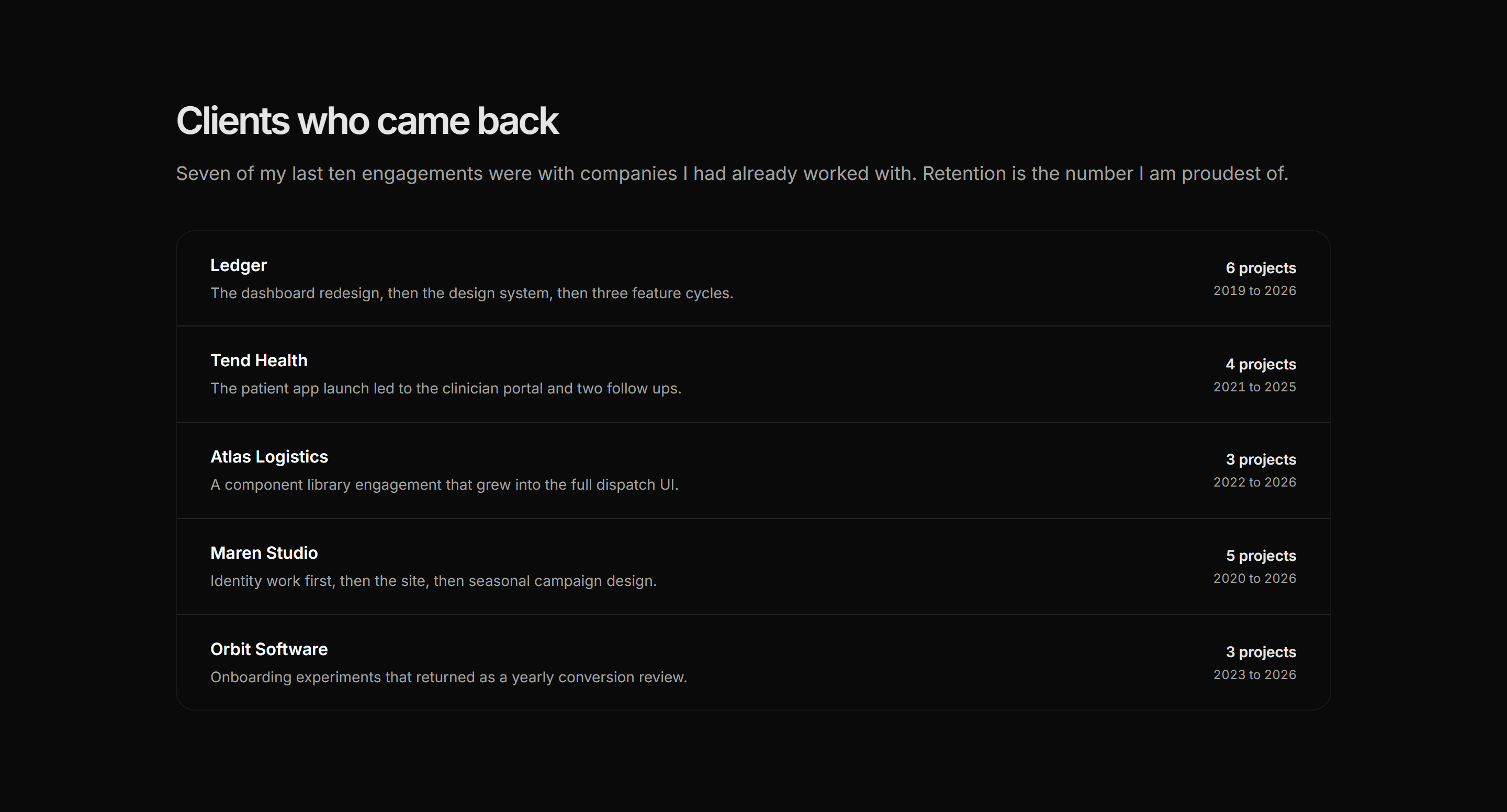 Portfolio Clients and Logo: Repeat Clients