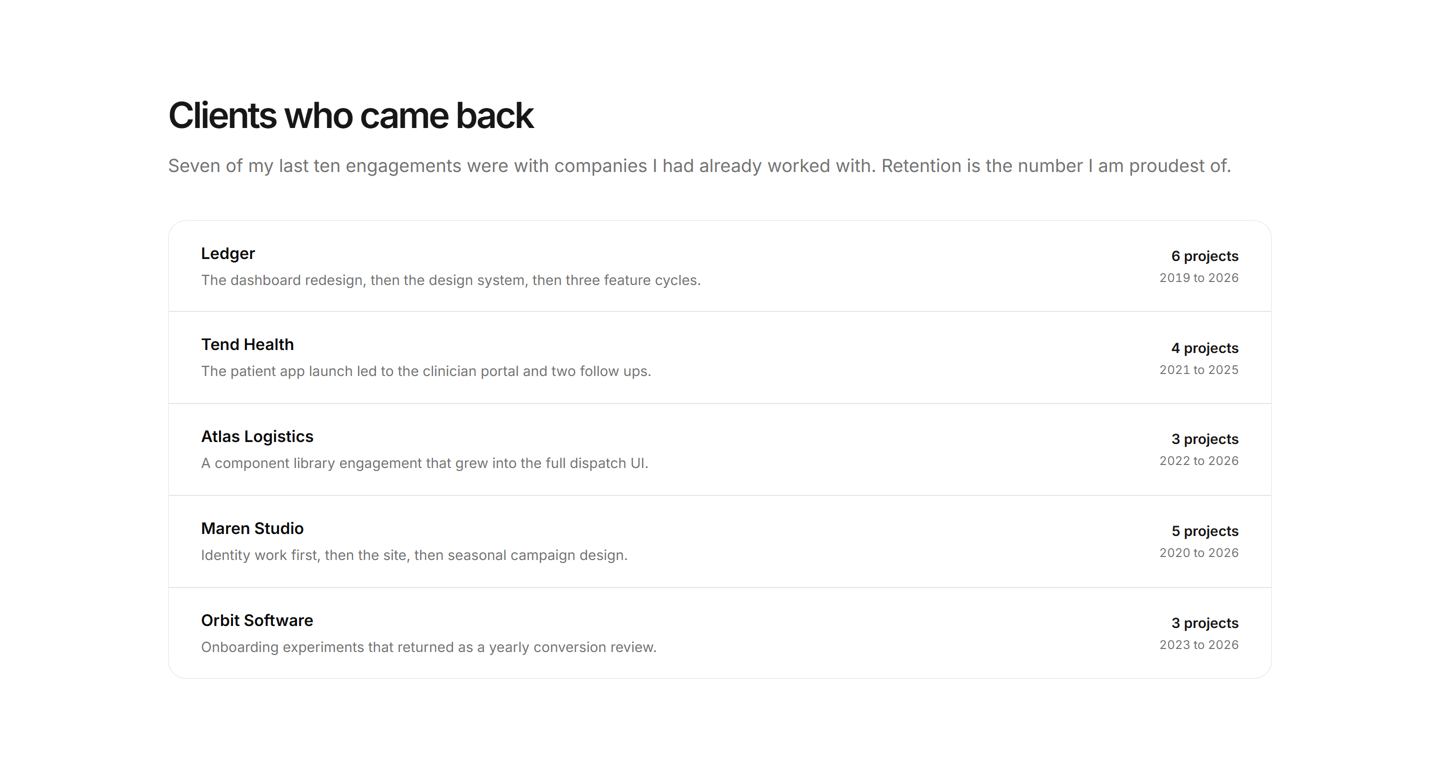 Portfolio Clients and Logo: Repeat Clients