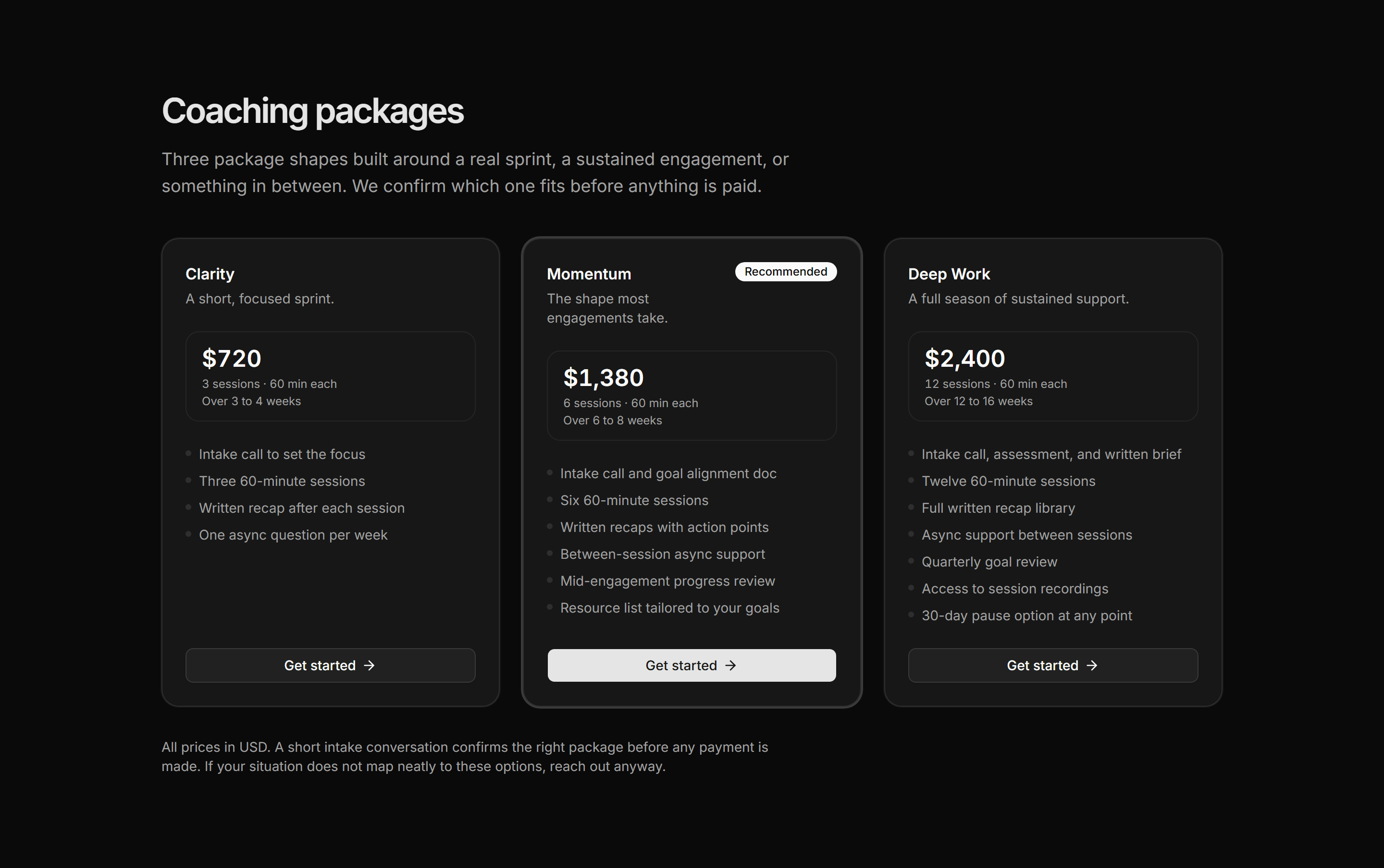 Portfolio Coaching and Mentoring: Coaching Packages