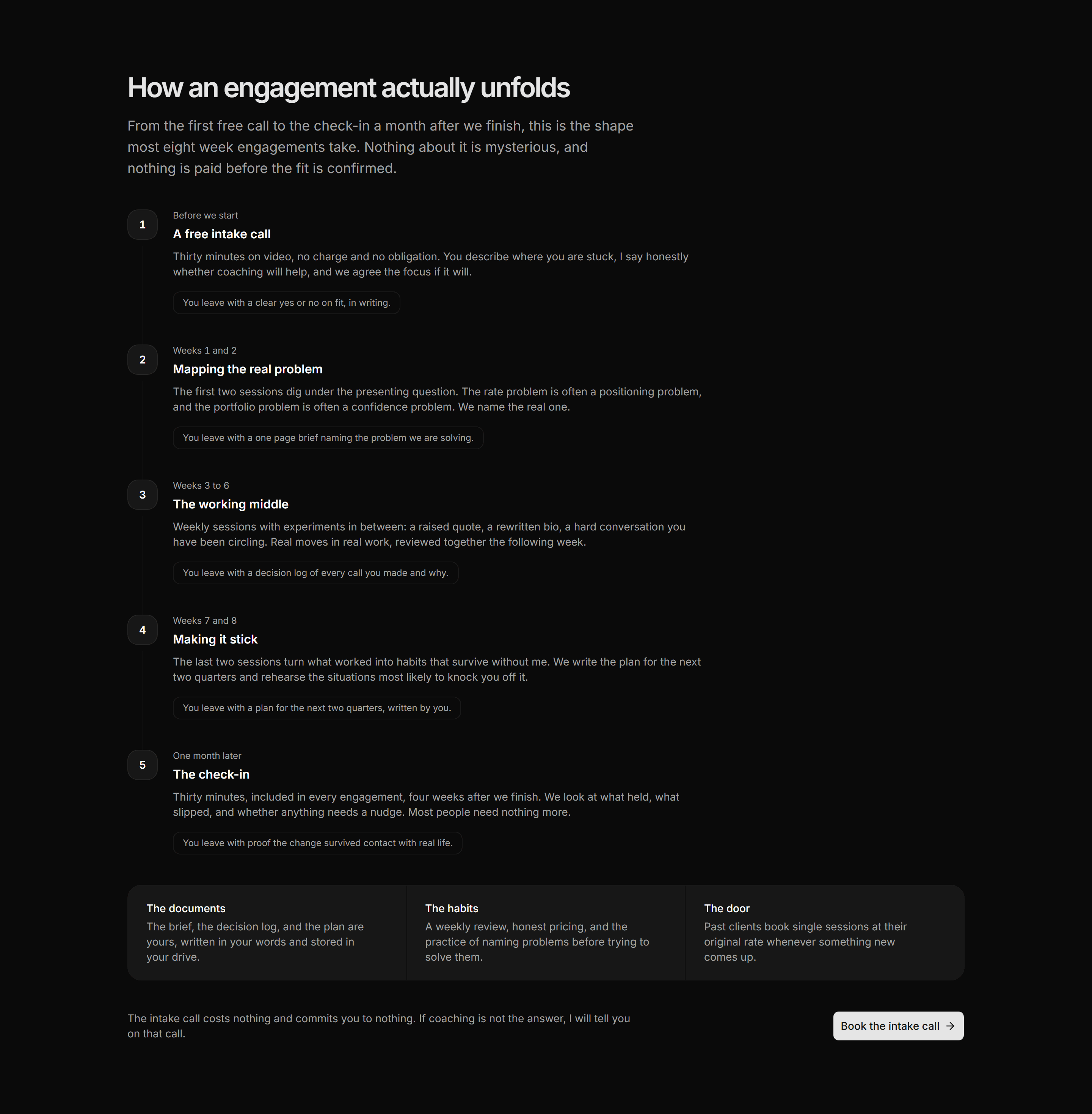 Portfolio Coaching and Mentoring: Engagement Timeline