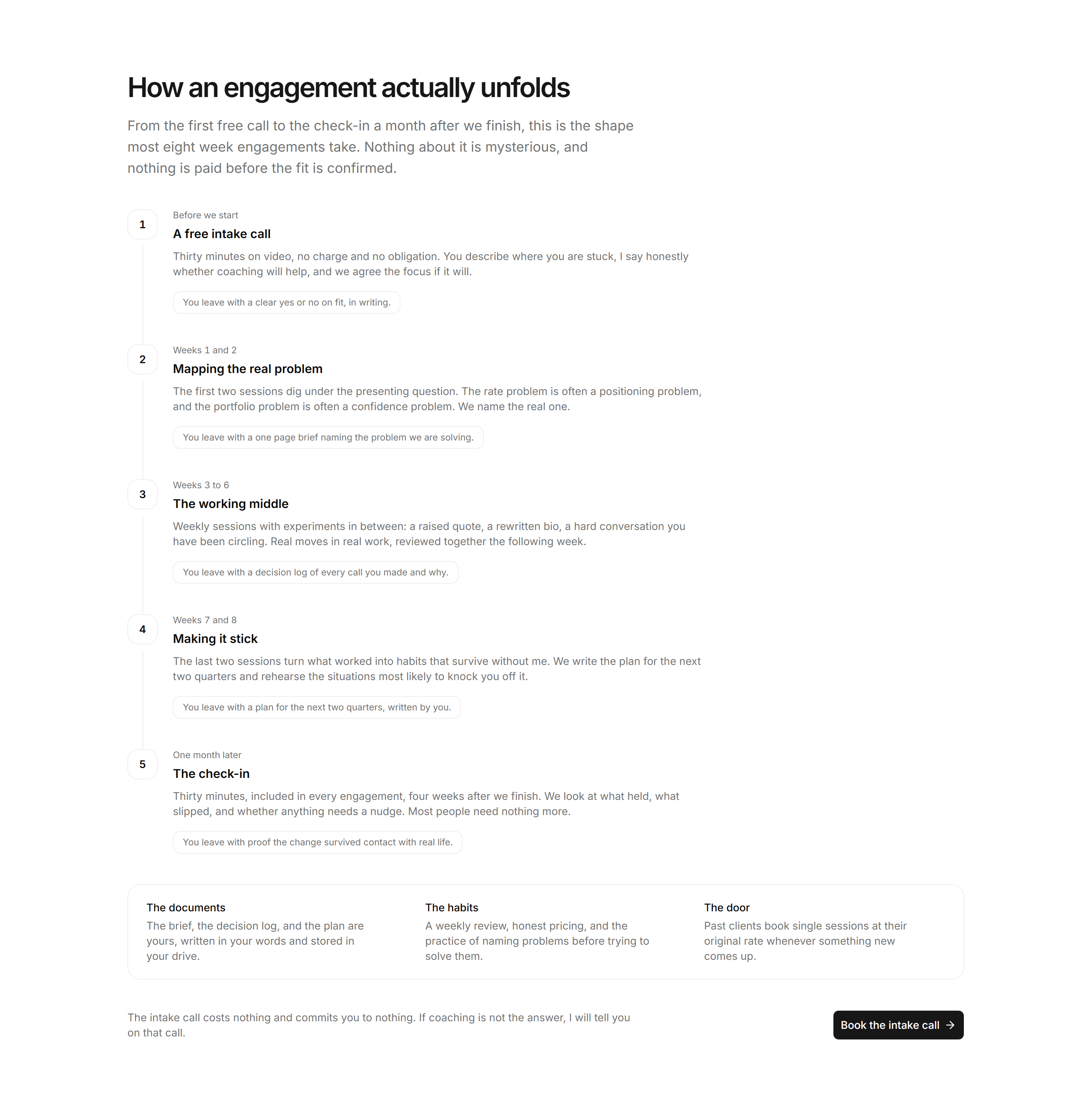 Portfolio Coaching and Mentoring: Engagement Timeline