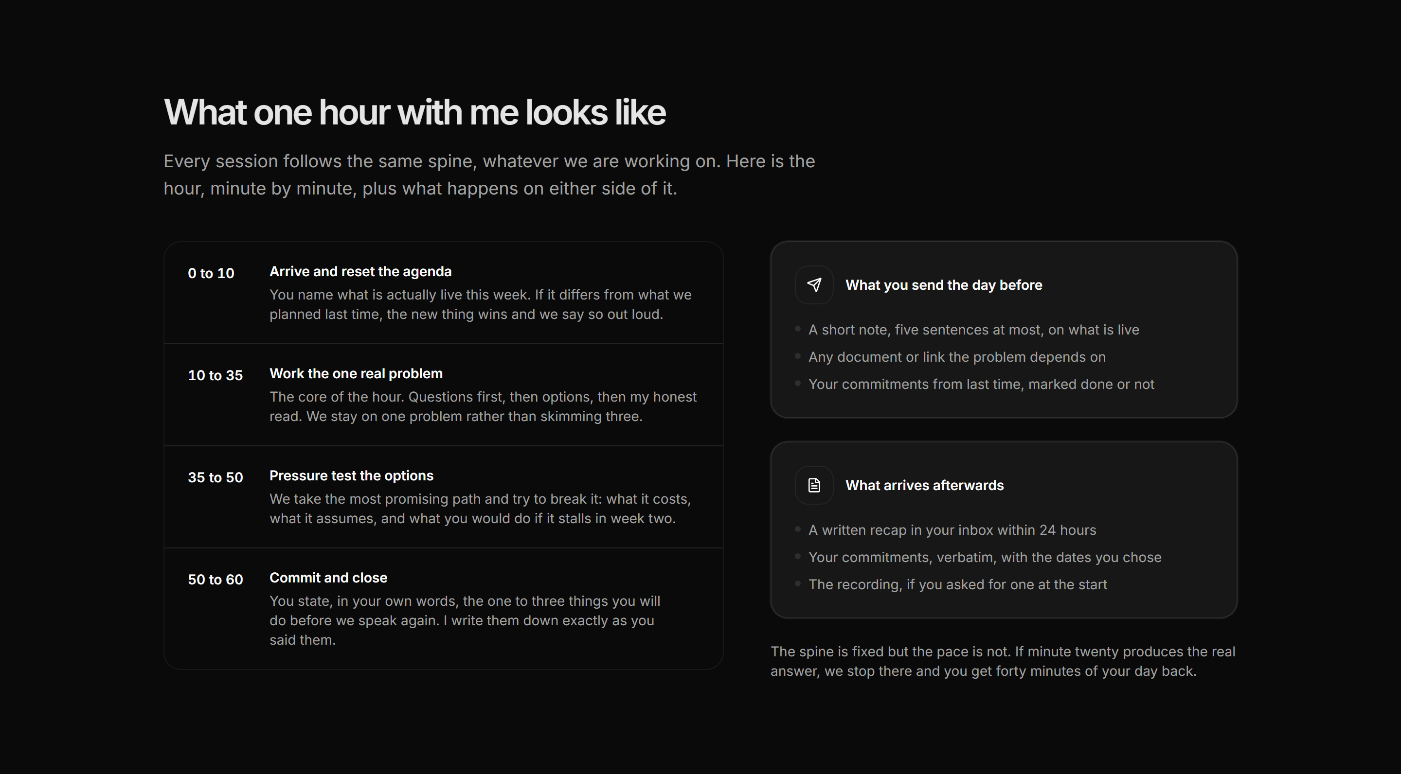 Portfolio Coaching and Mentoring: Session Anatomy