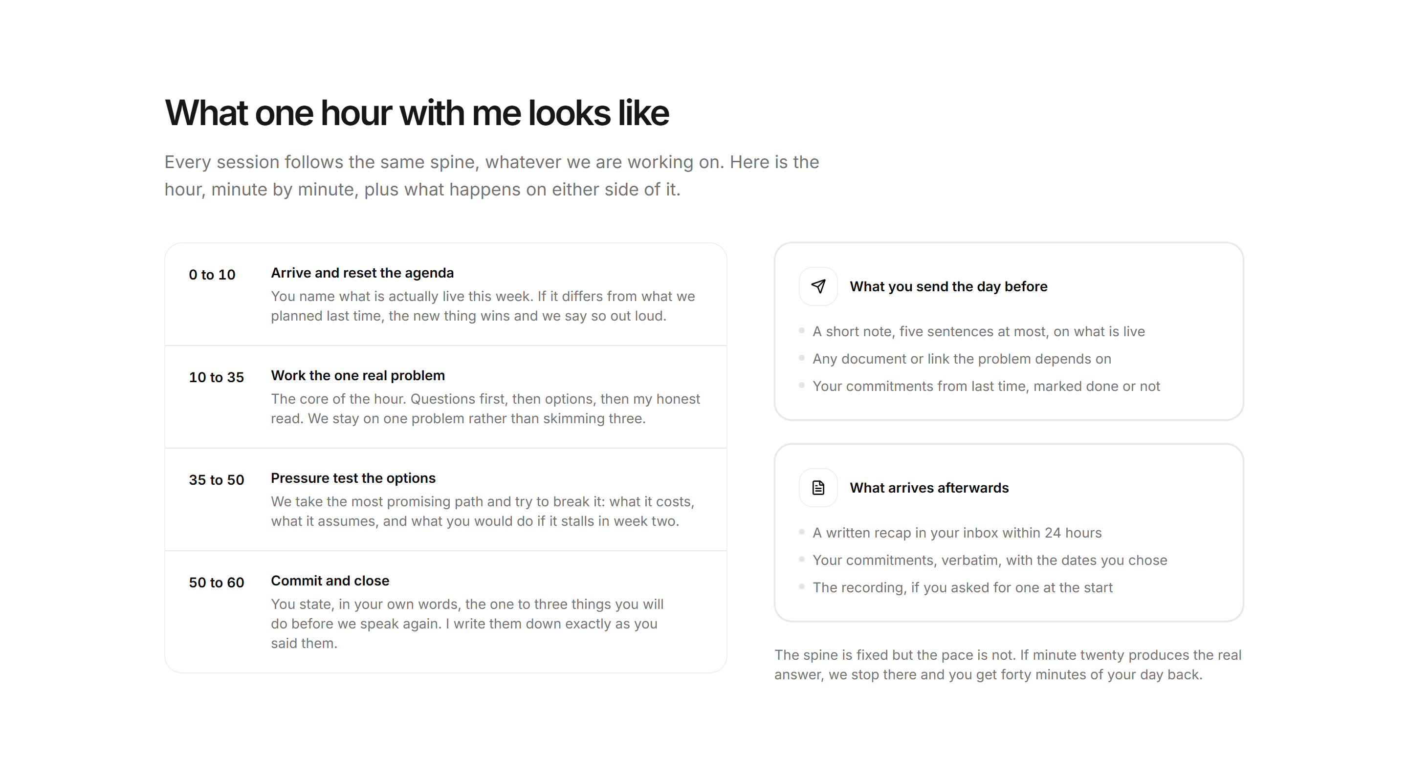 Portfolio Coaching and Mentoring: Session Anatomy