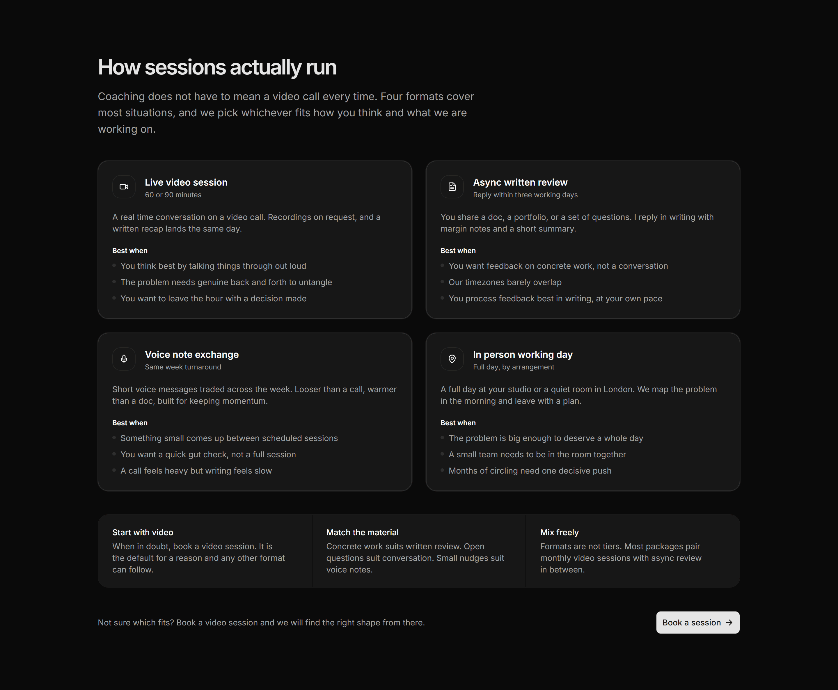 Portfolio Coaching and Mentoring: Session Formats