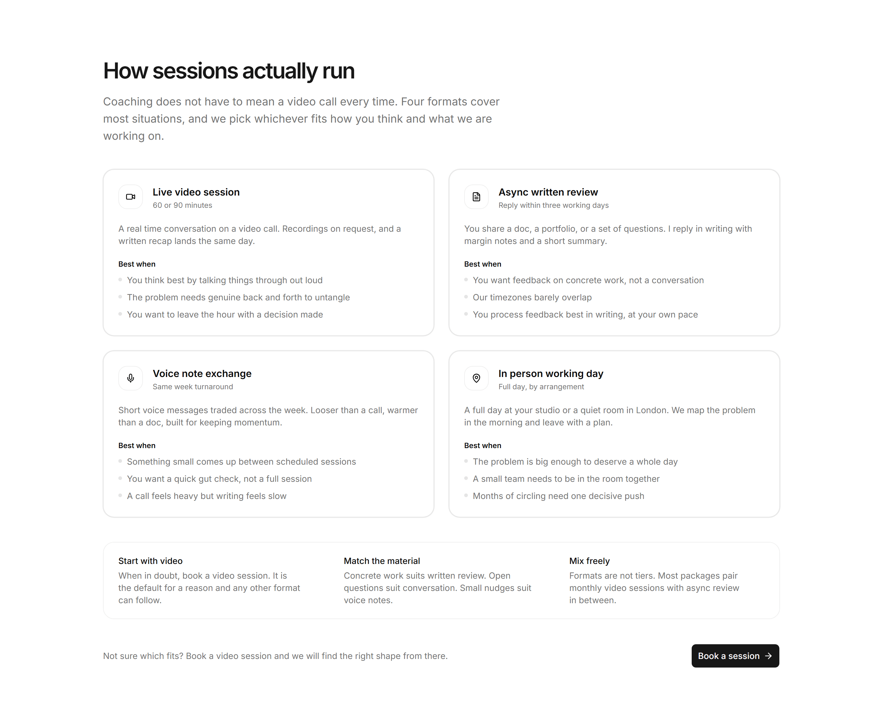 Portfolio Coaching and Mentoring: Session Formats