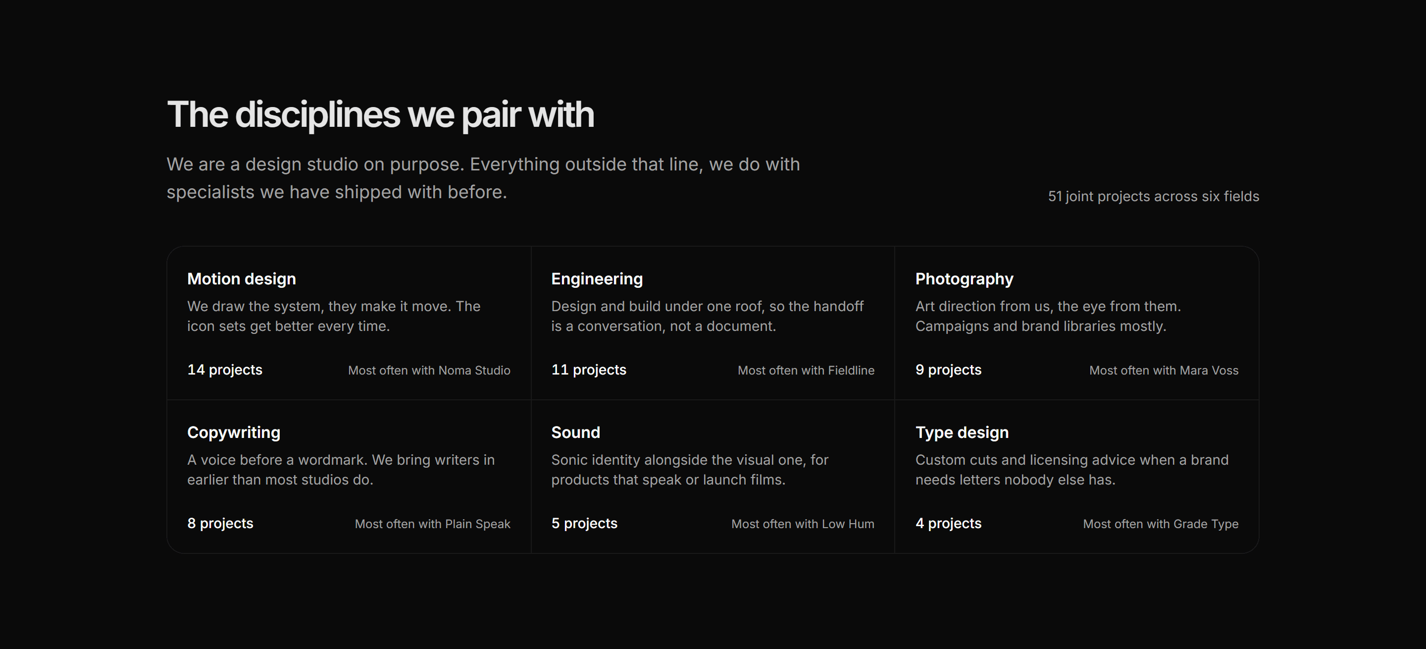 Portfolio Collaboration: Collab Disciplines