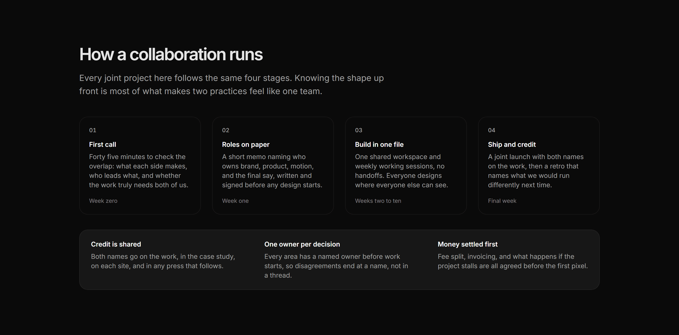 Portfolio Collaboration: Collab Process