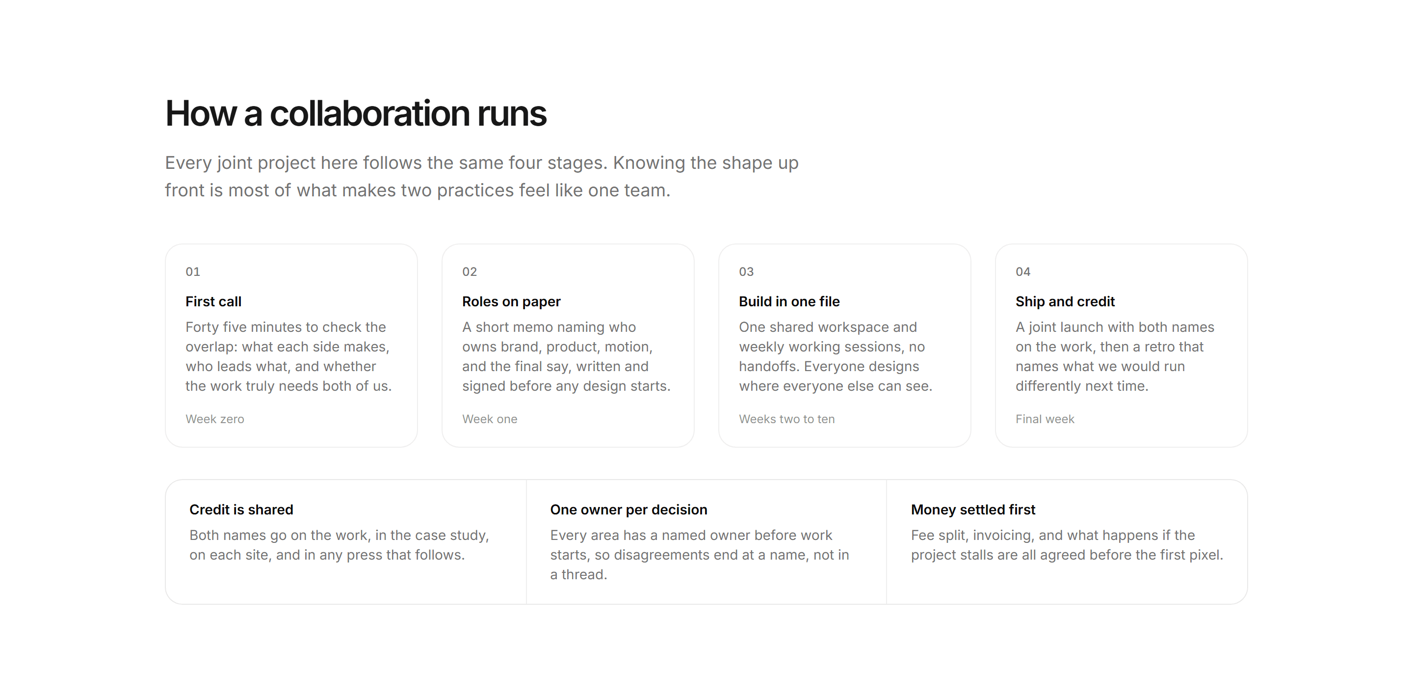 Portfolio Collaboration: Collab Process