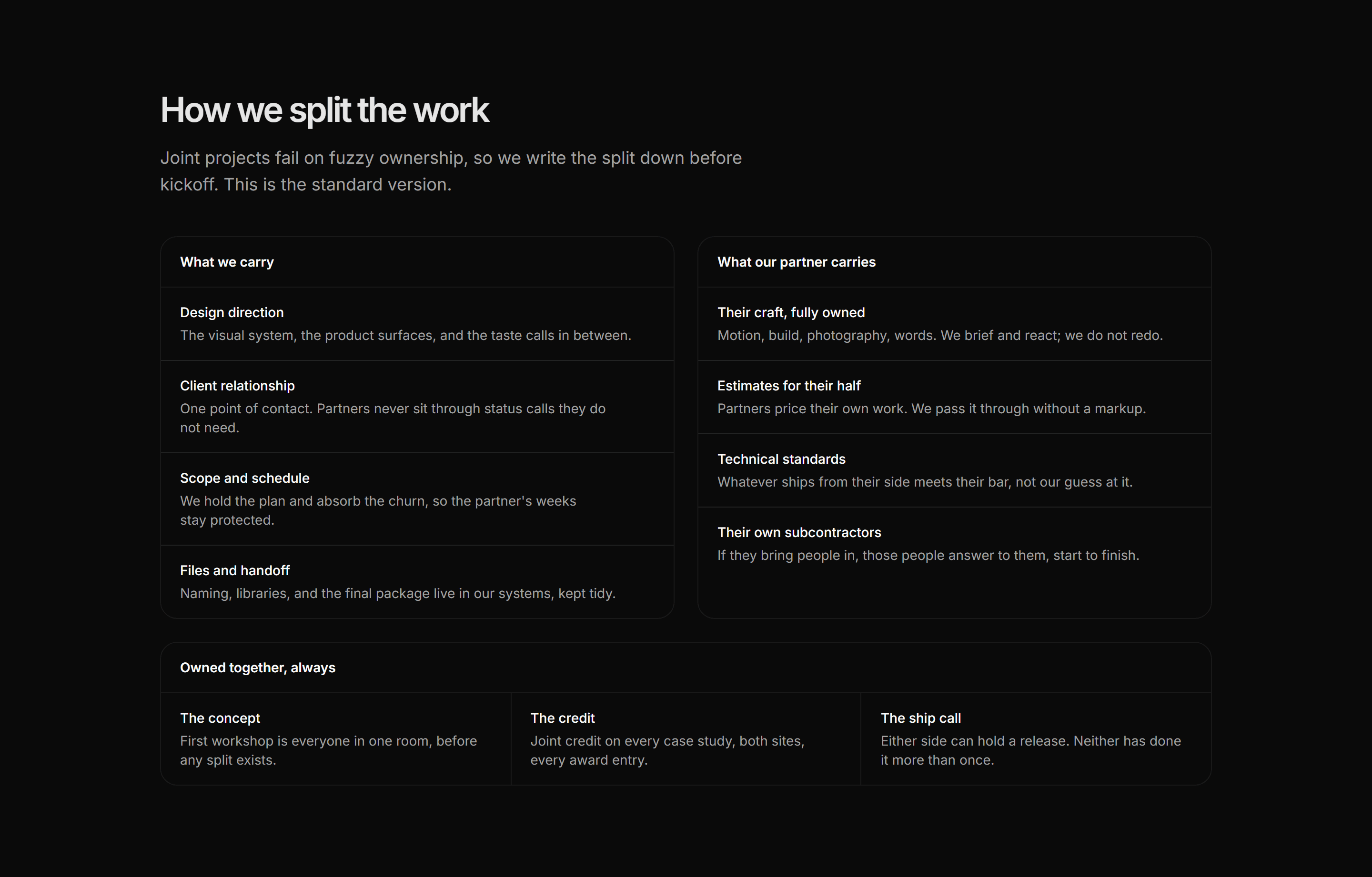 Portfolio Collaboration: Collab Split
