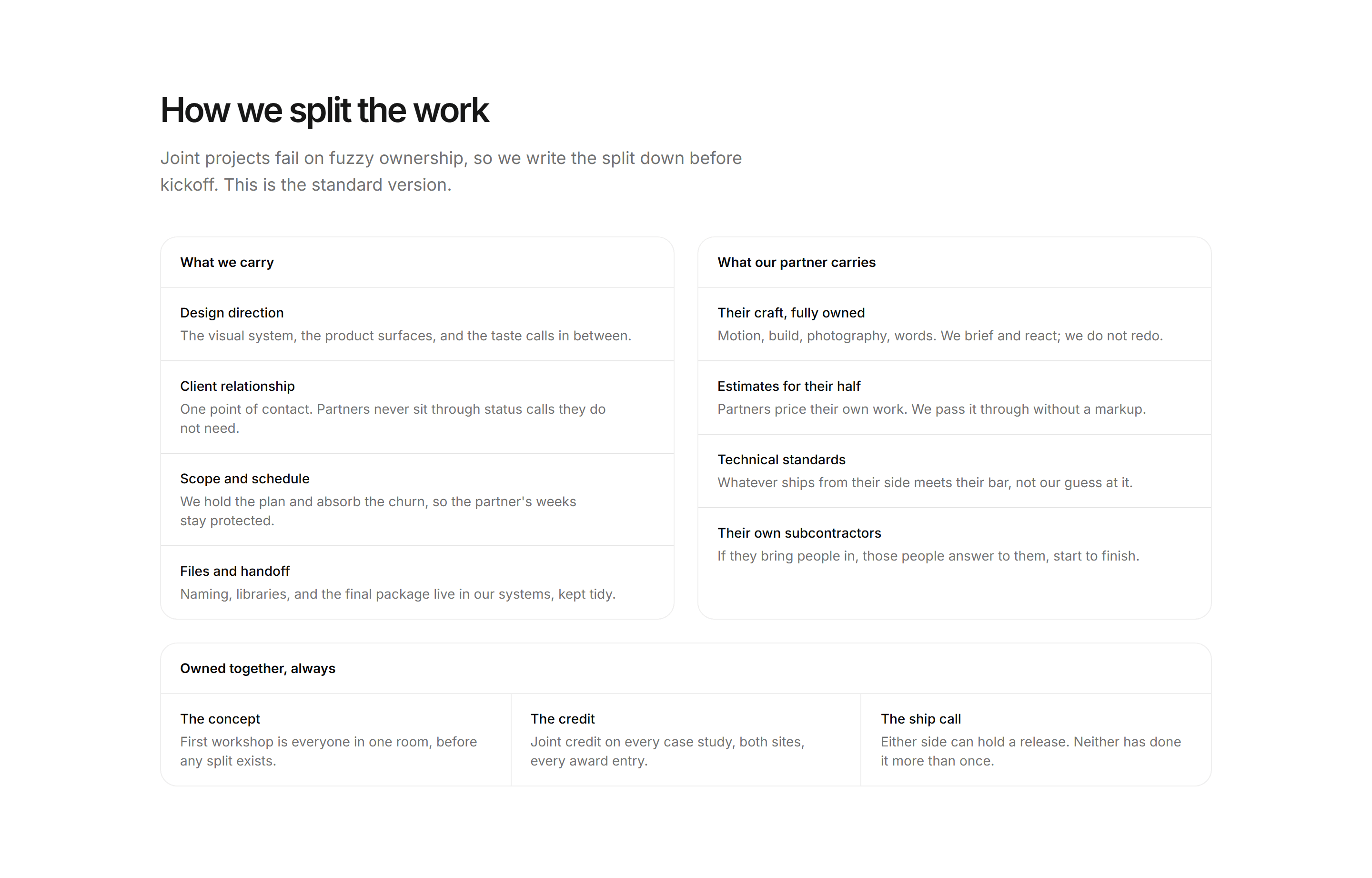 Portfolio Collaboration: Collab Split