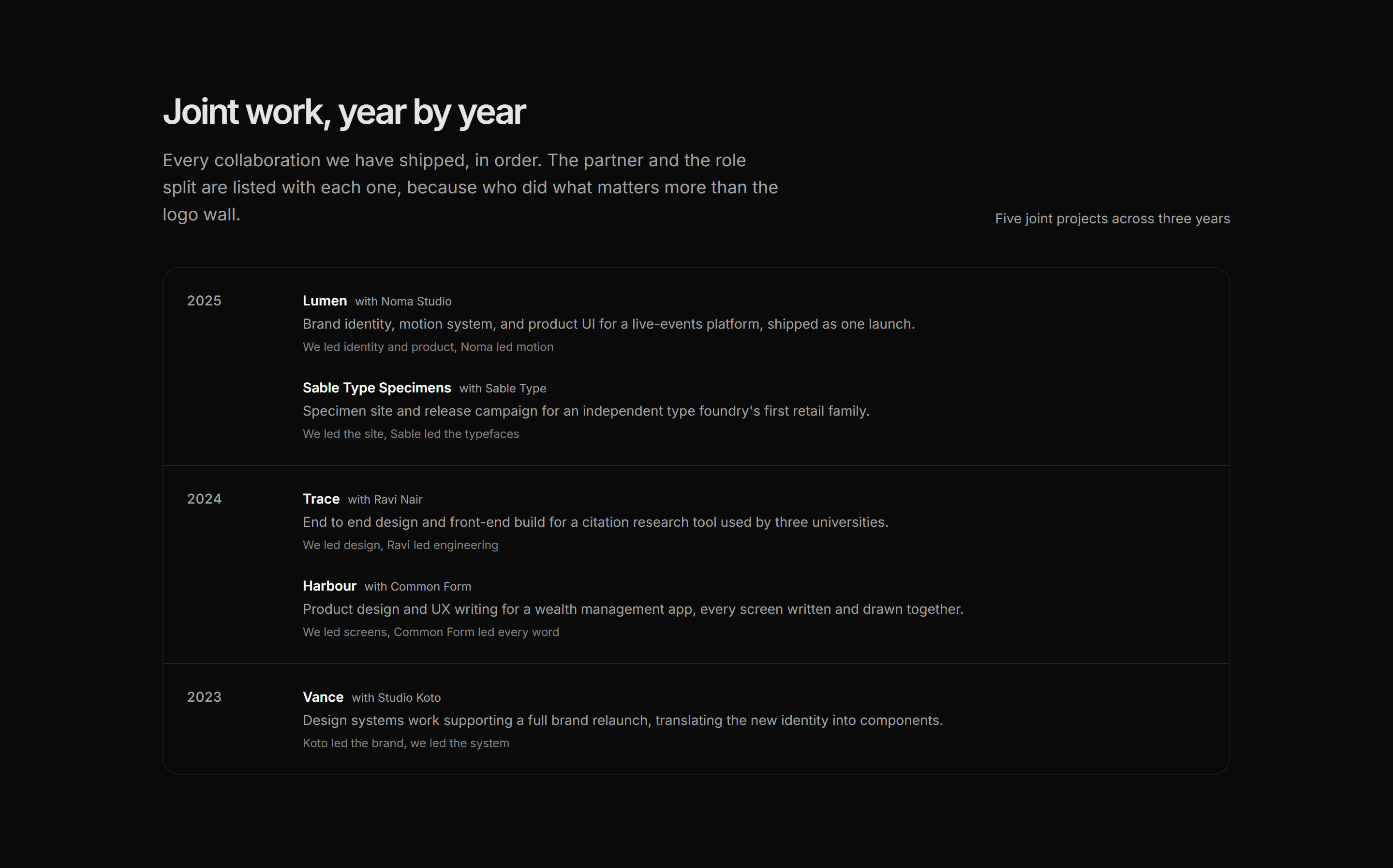 Portfolio Collaboration: Collab Timeline