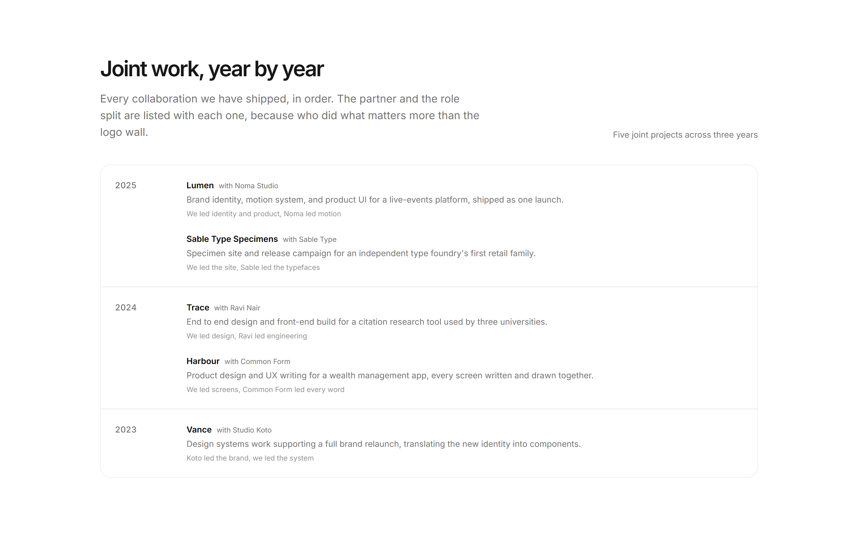 Portfolio Collaboration: Collab Timeline