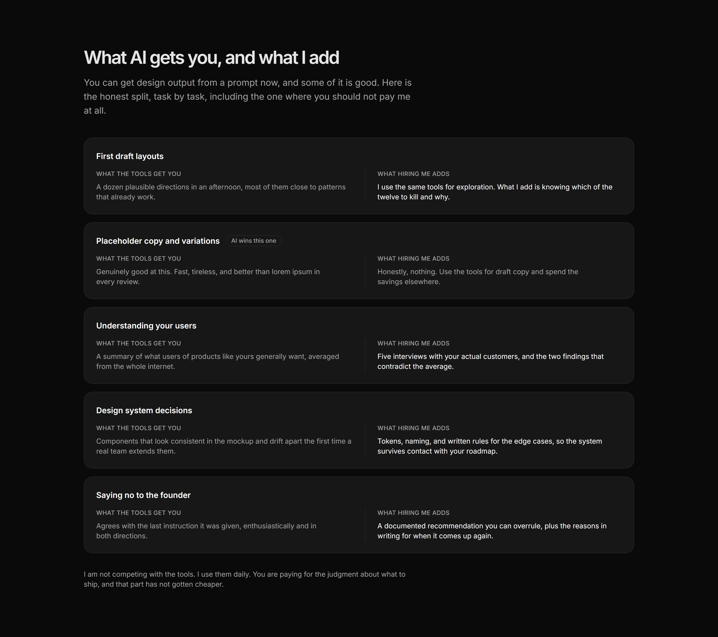 Portfolio Comparison: AI vs Hiring Me