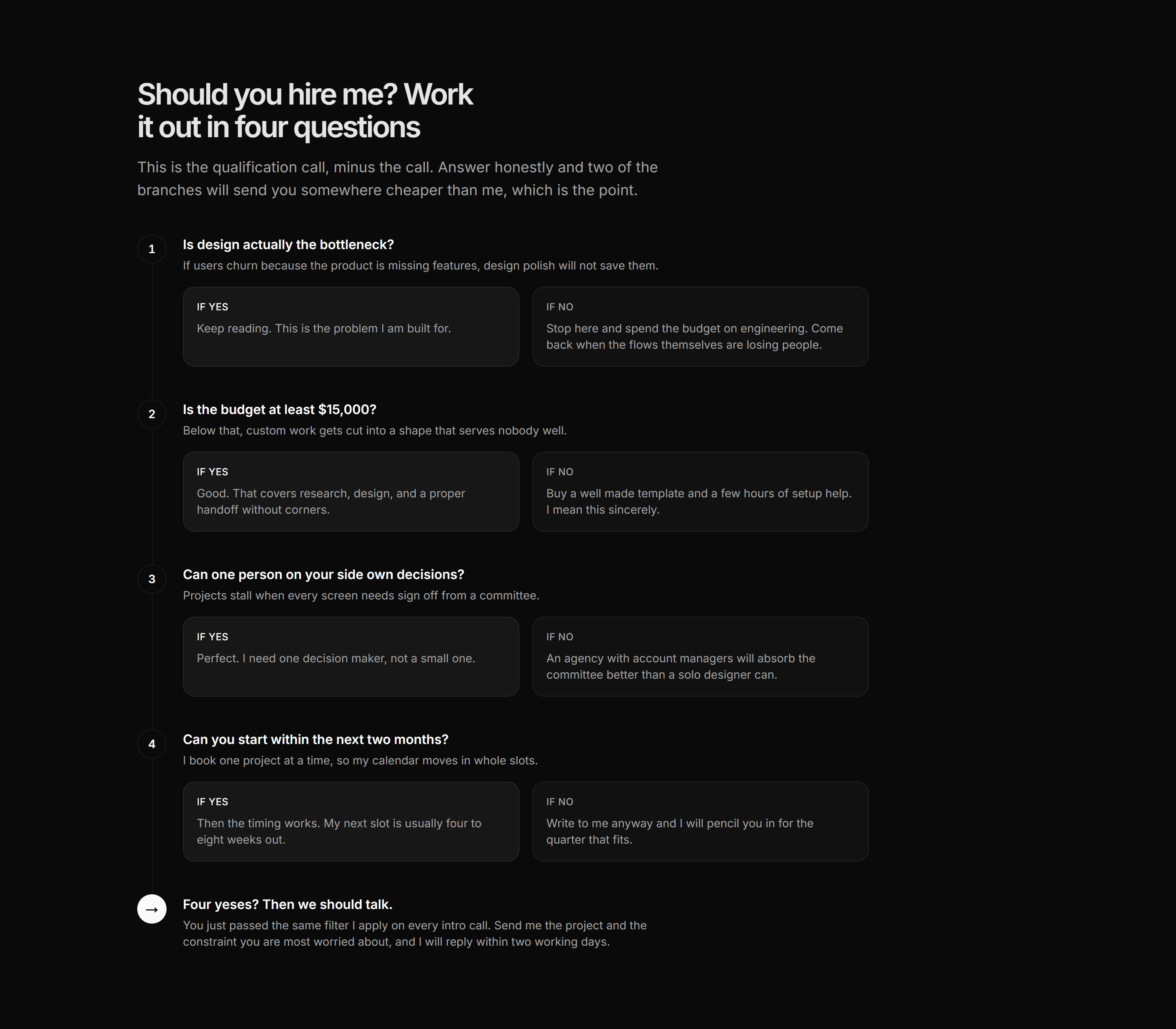 Portfolio Comparison: Should You Hire Me