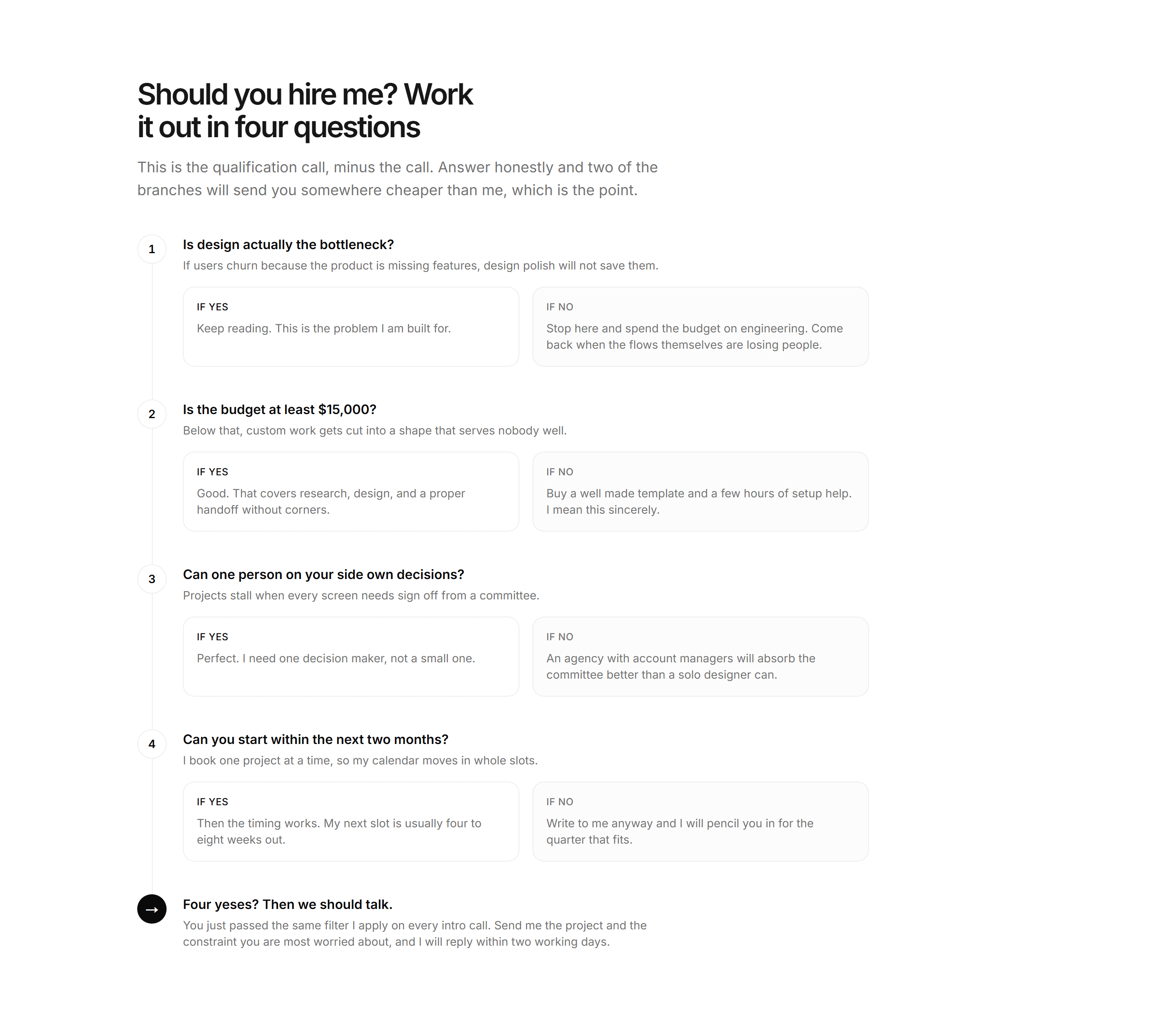 Portfolio Comparison: Should You Hire Me