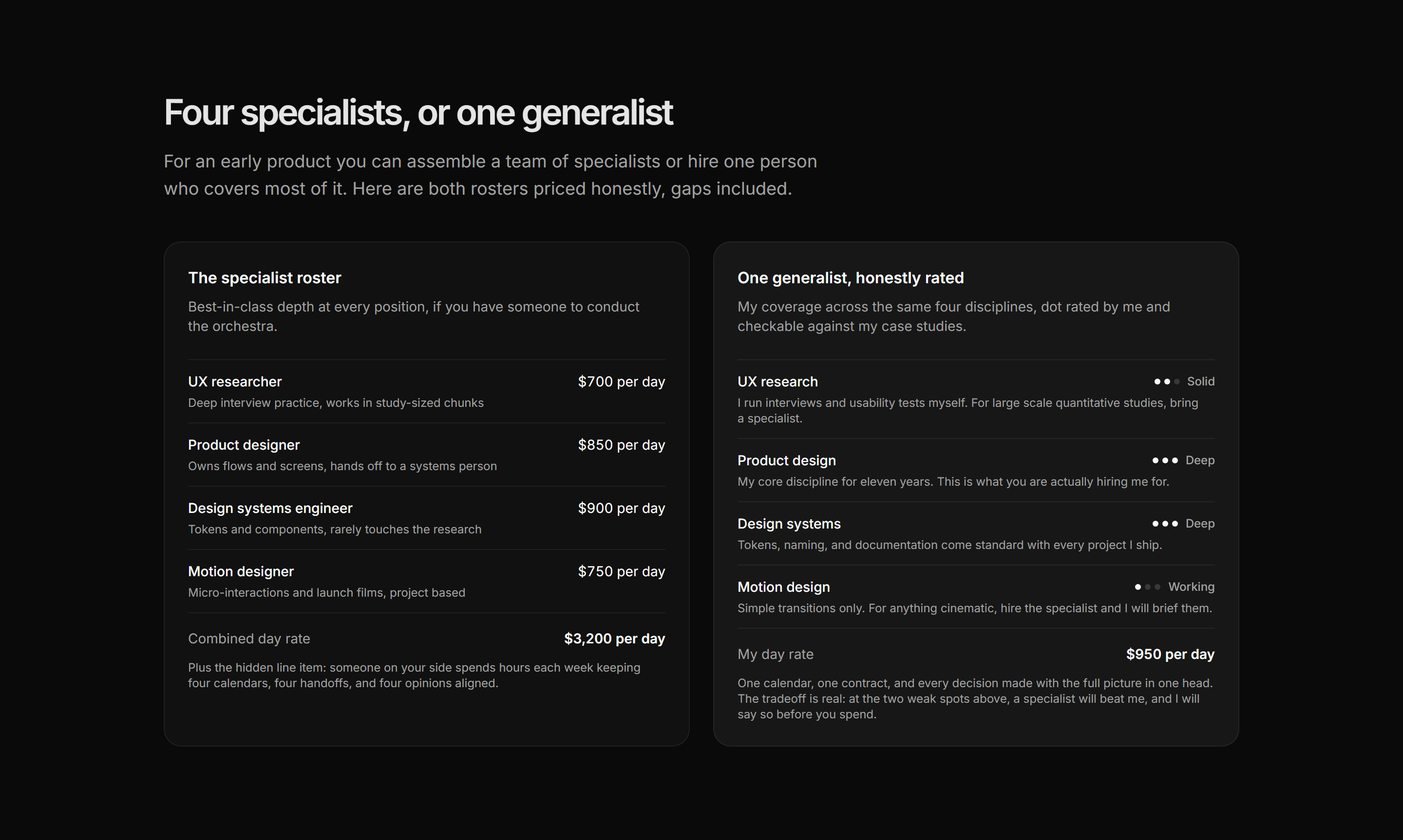 Portfolio Comparison: Specialists vs Generalist
