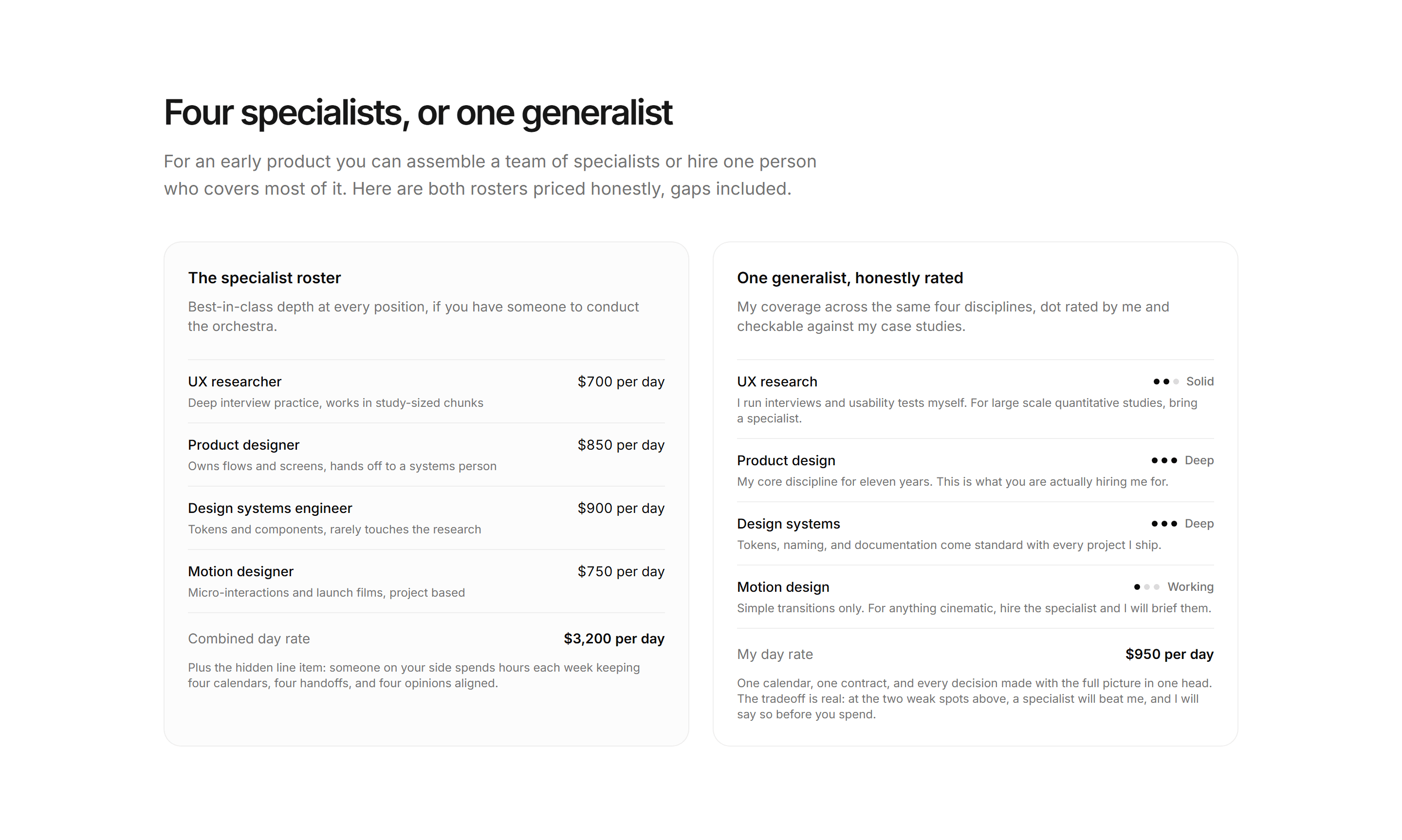 Portfolio Comparison: Specialists vs Generalist