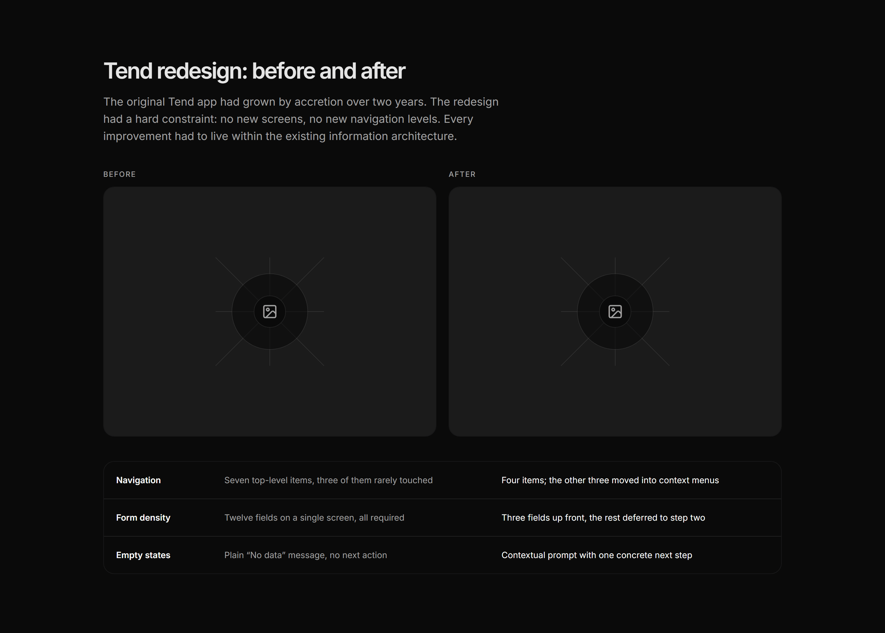 Portfolio Design Portfolio: Before After Design