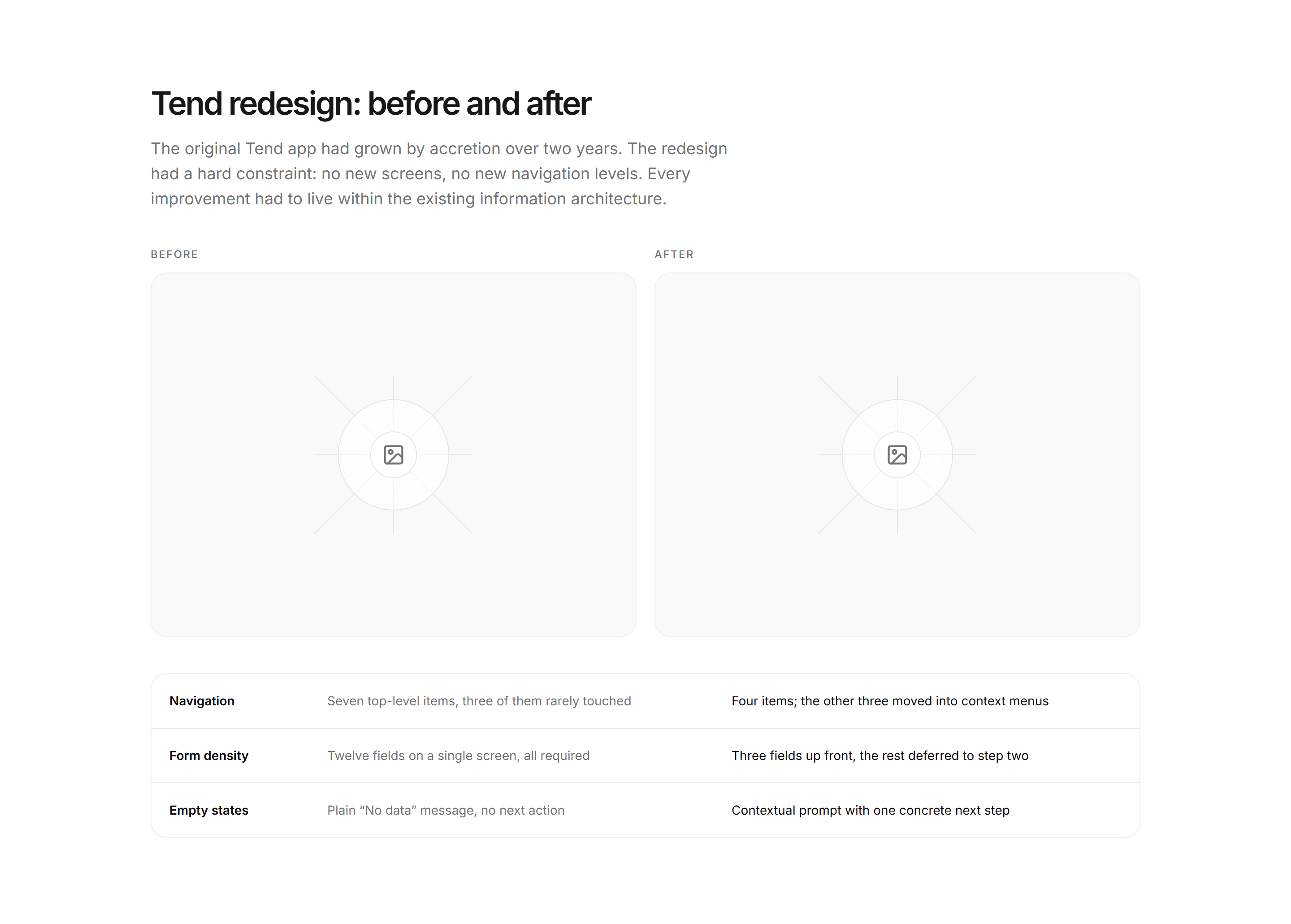 Portfolio Design Portfolio: Before After Design